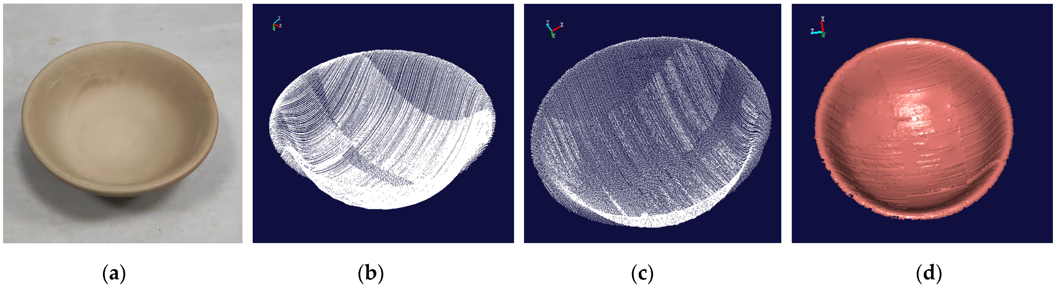 Sensors 22 03572 g021 550