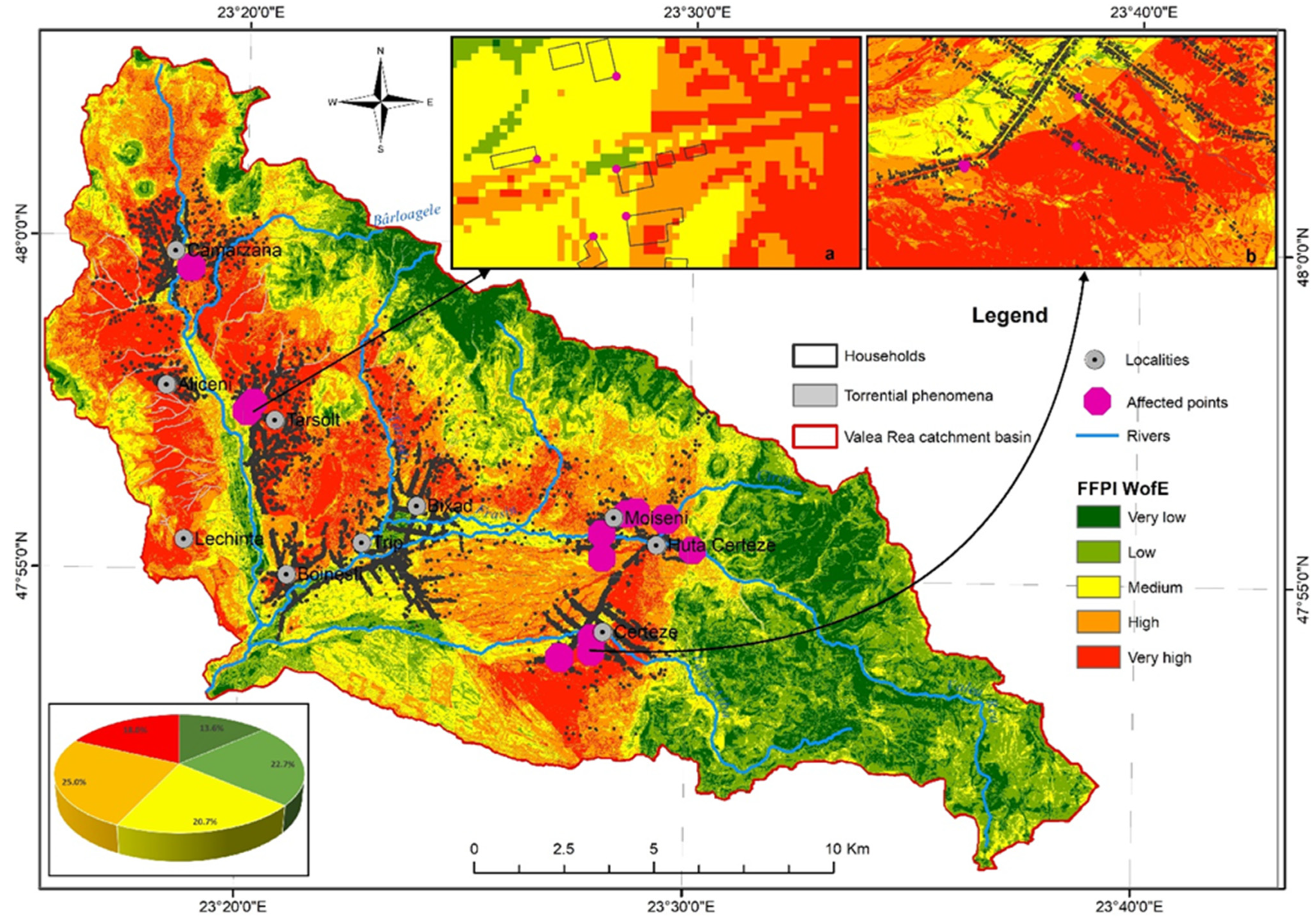 Sensors 22 03573 g007 550