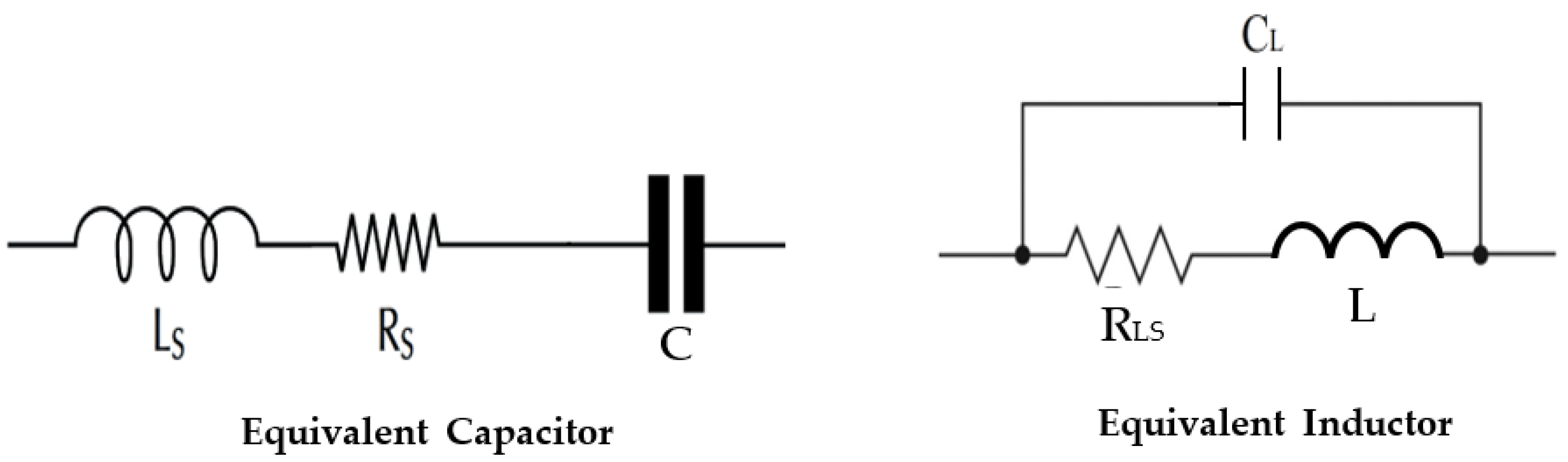 Sensors 22 03576 g010 550