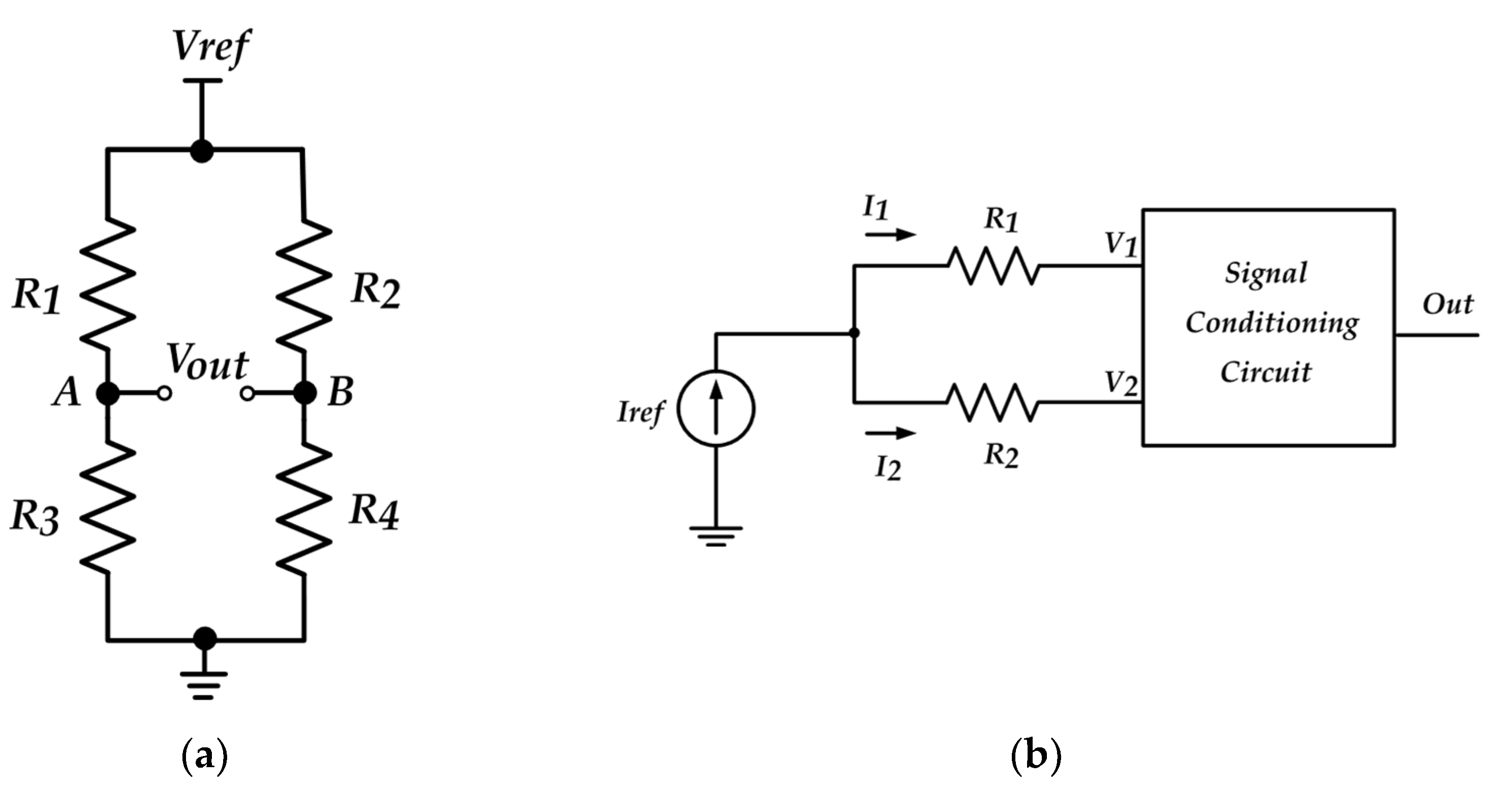 Sensors 22 03578 g005
