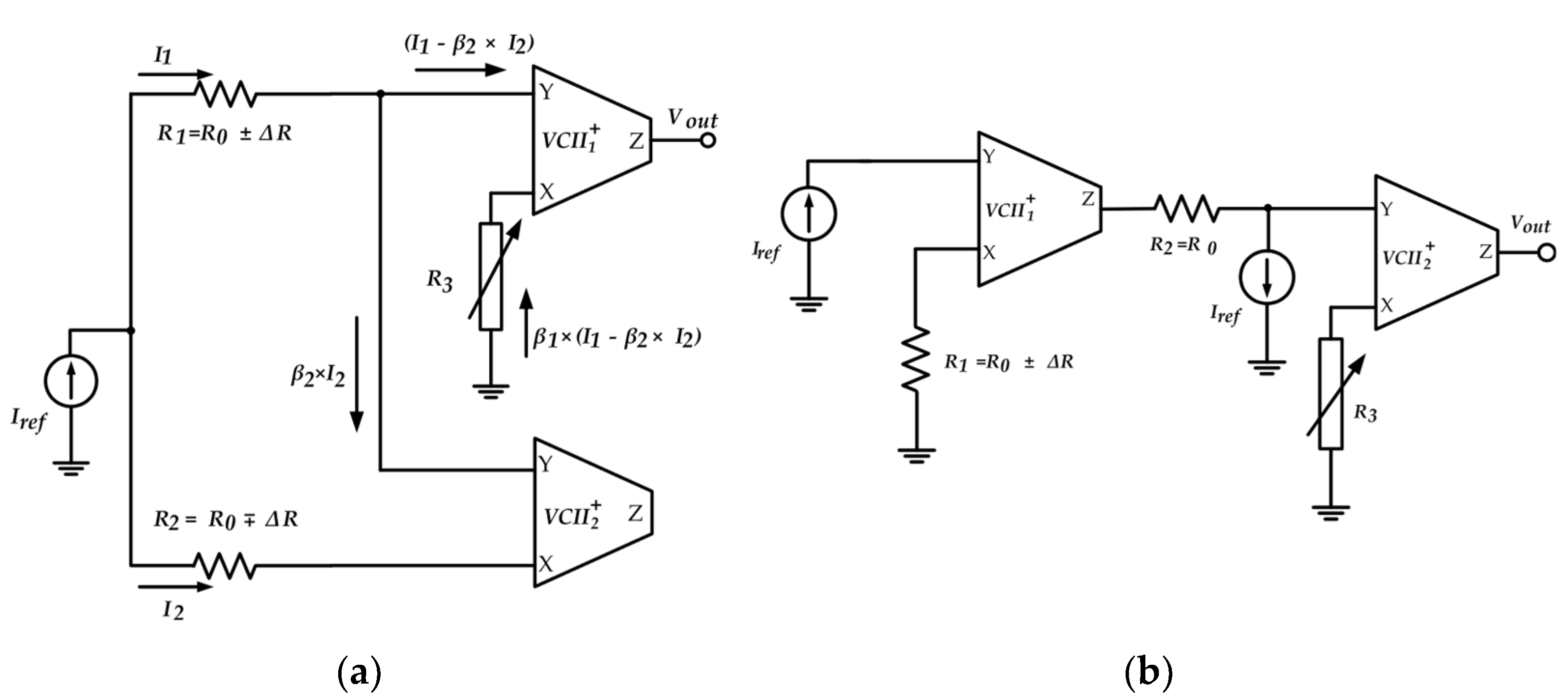 Sensors 22 03578 g006