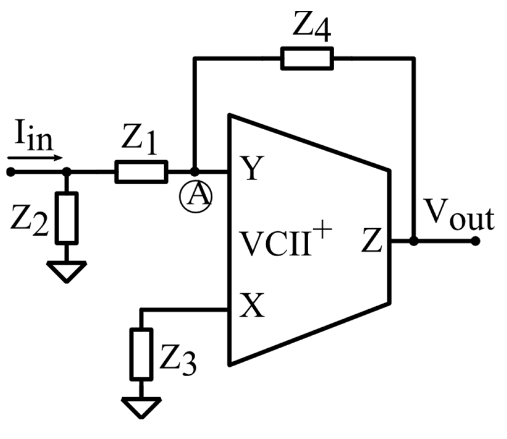 Sensors 22 03578 g010