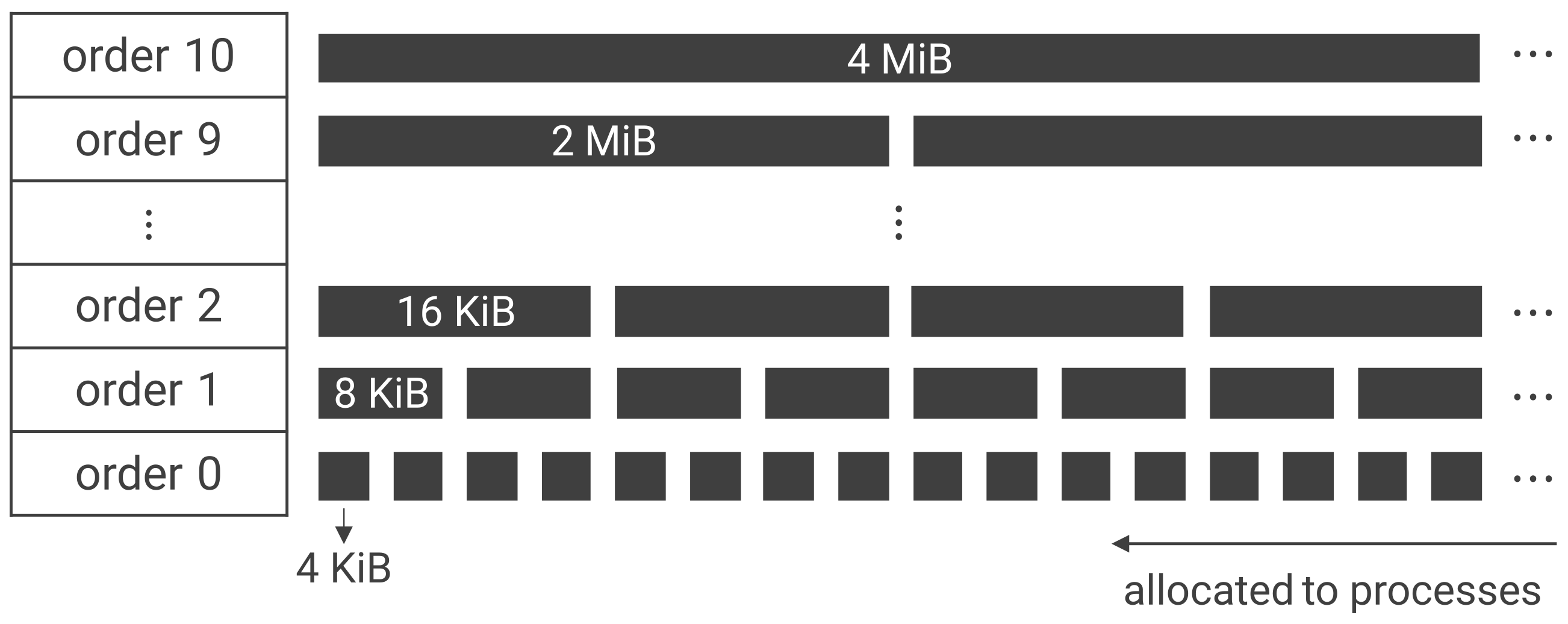 Sensors 22 03586 g002