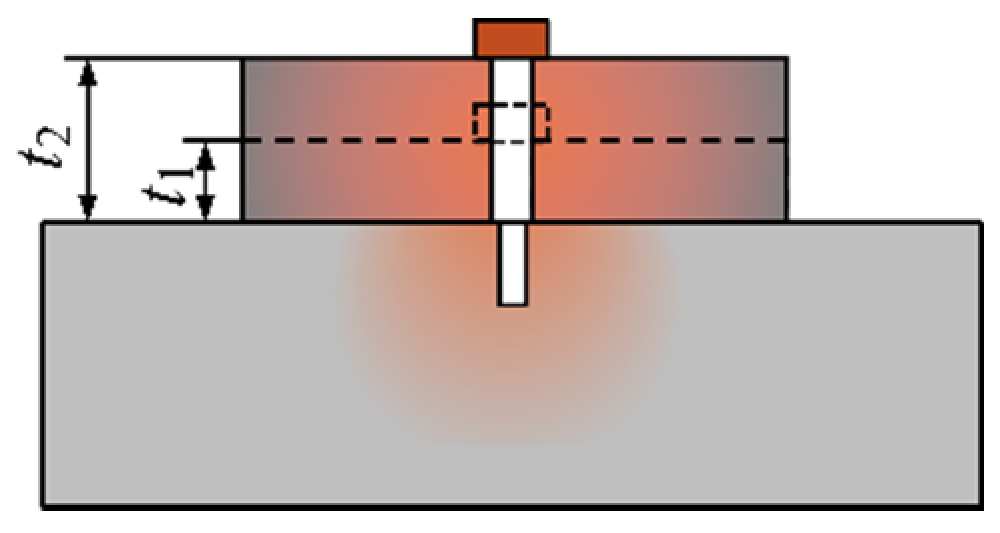 Sensors 22 03587 g008