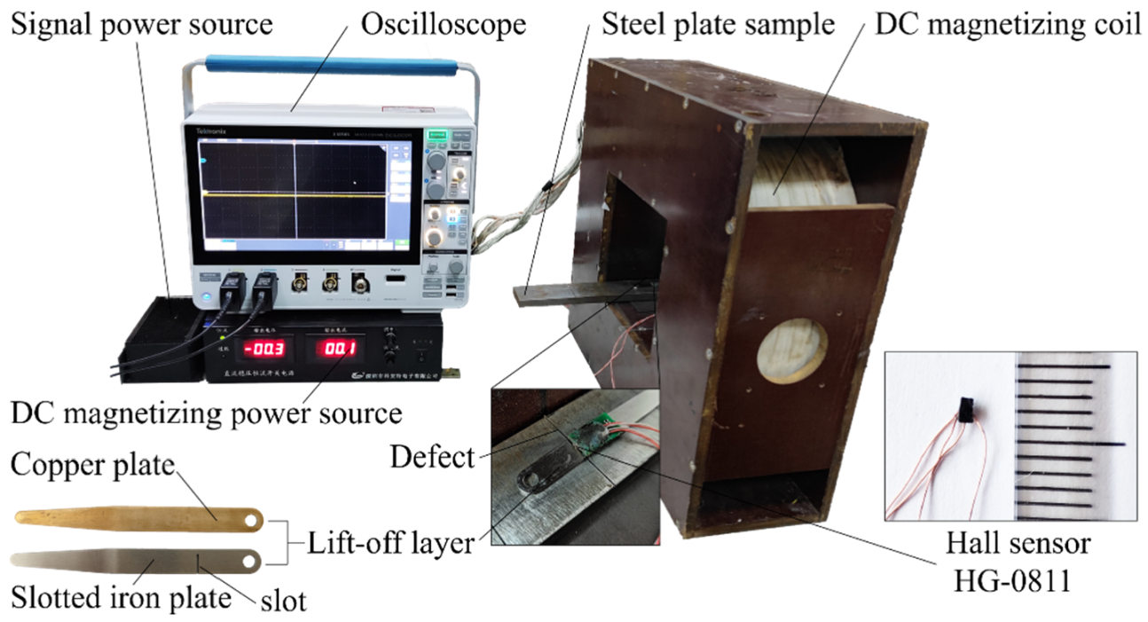 Sensors 22 03587 g015