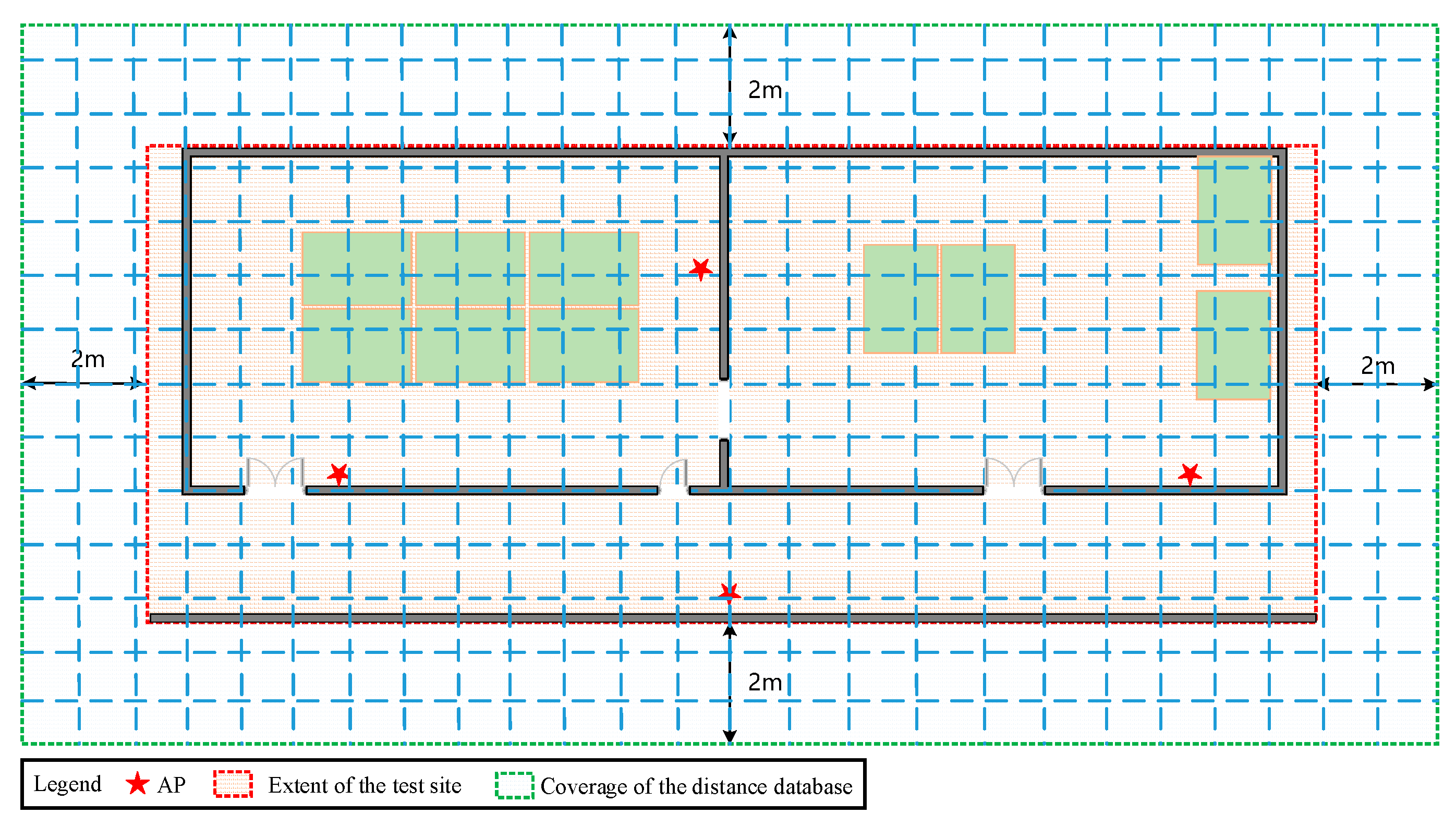 Sensors 22 03593 g010 550