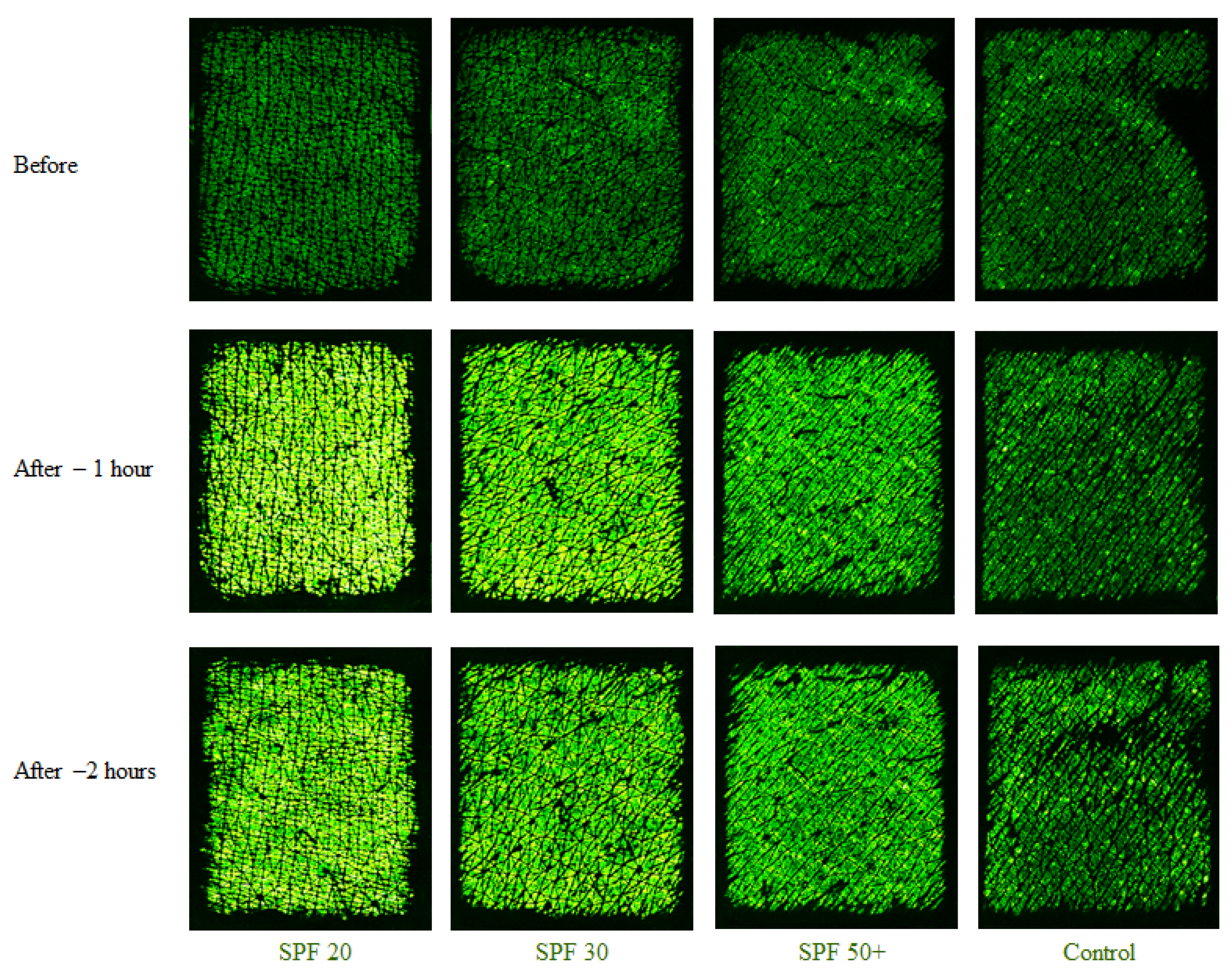 Sensors 22 03595 g005