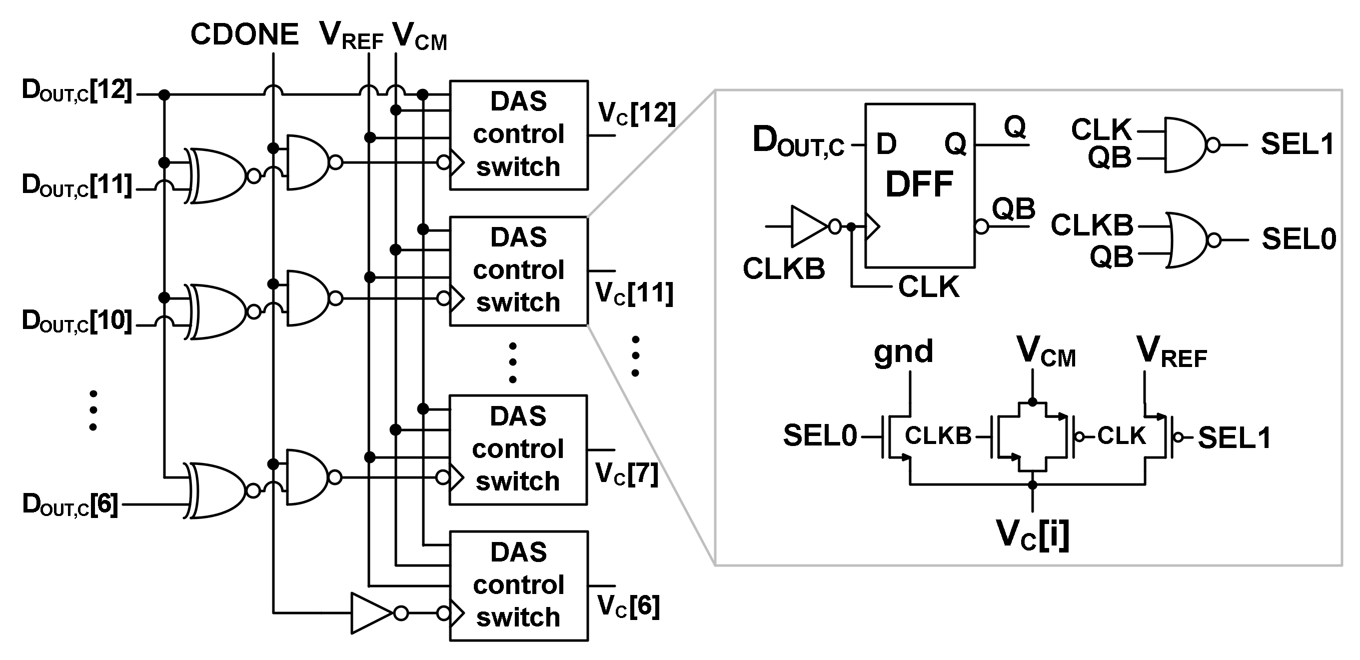Sensors 22 03600 g004