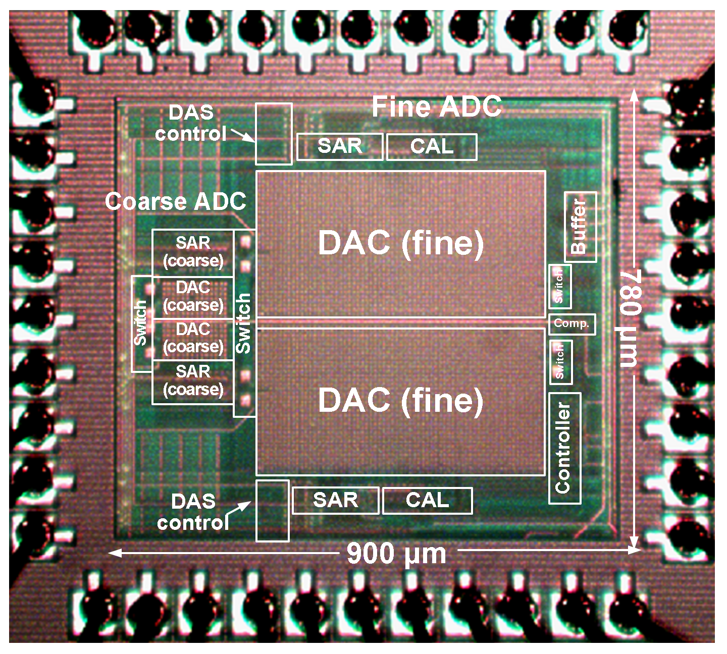 Sensors 22 03600 g011