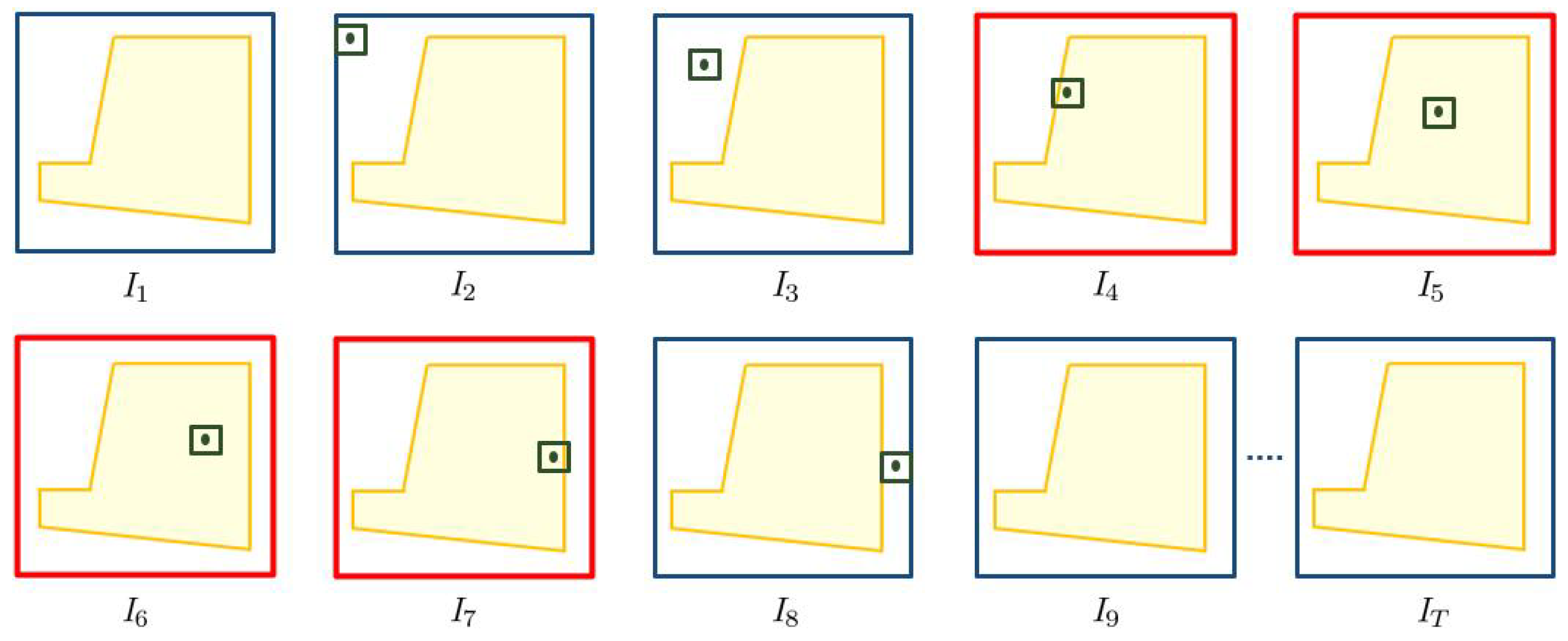 Sensors 22 03601 g005 550