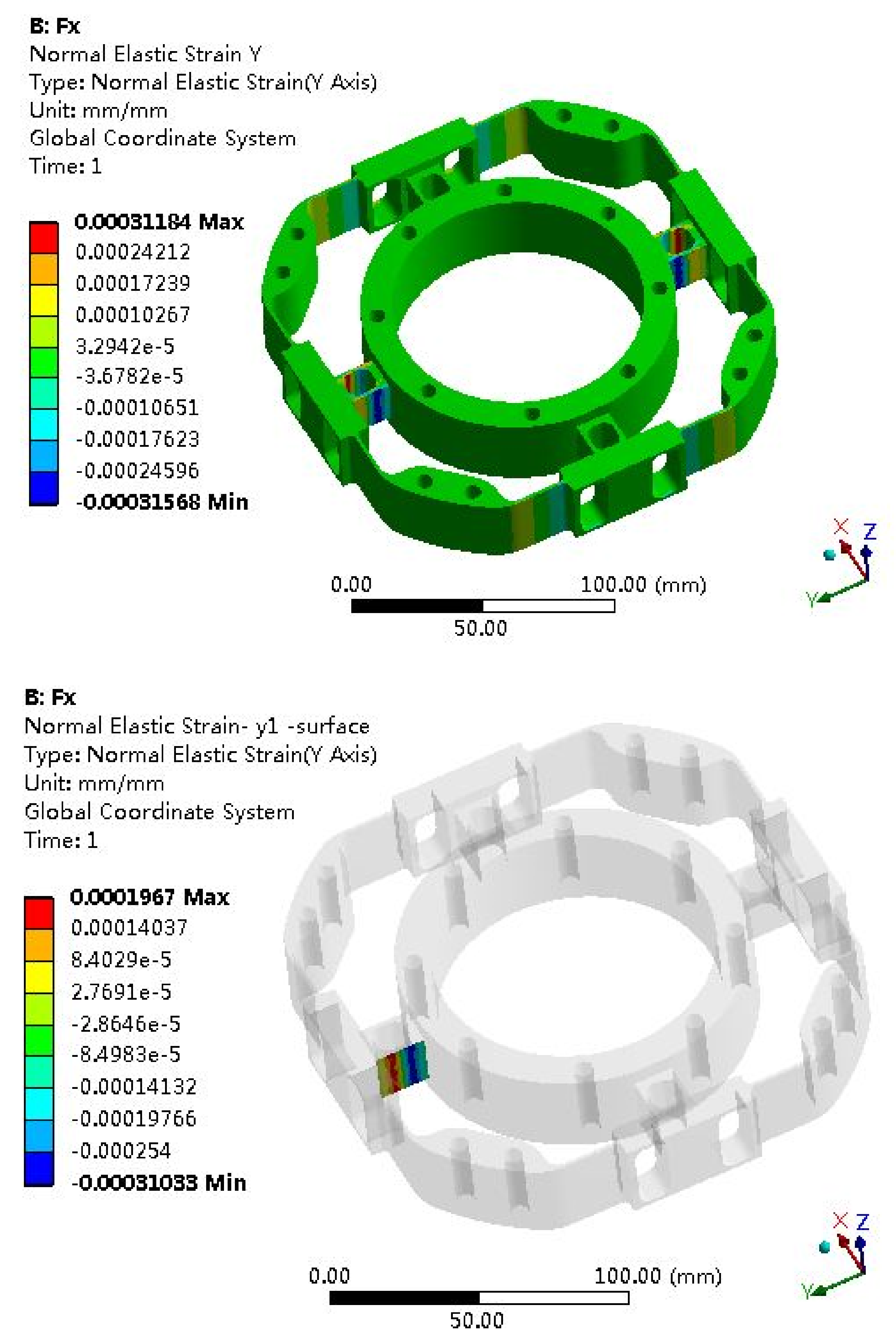 Sensors 22 03603 g008 Sensors 22 03603 g008