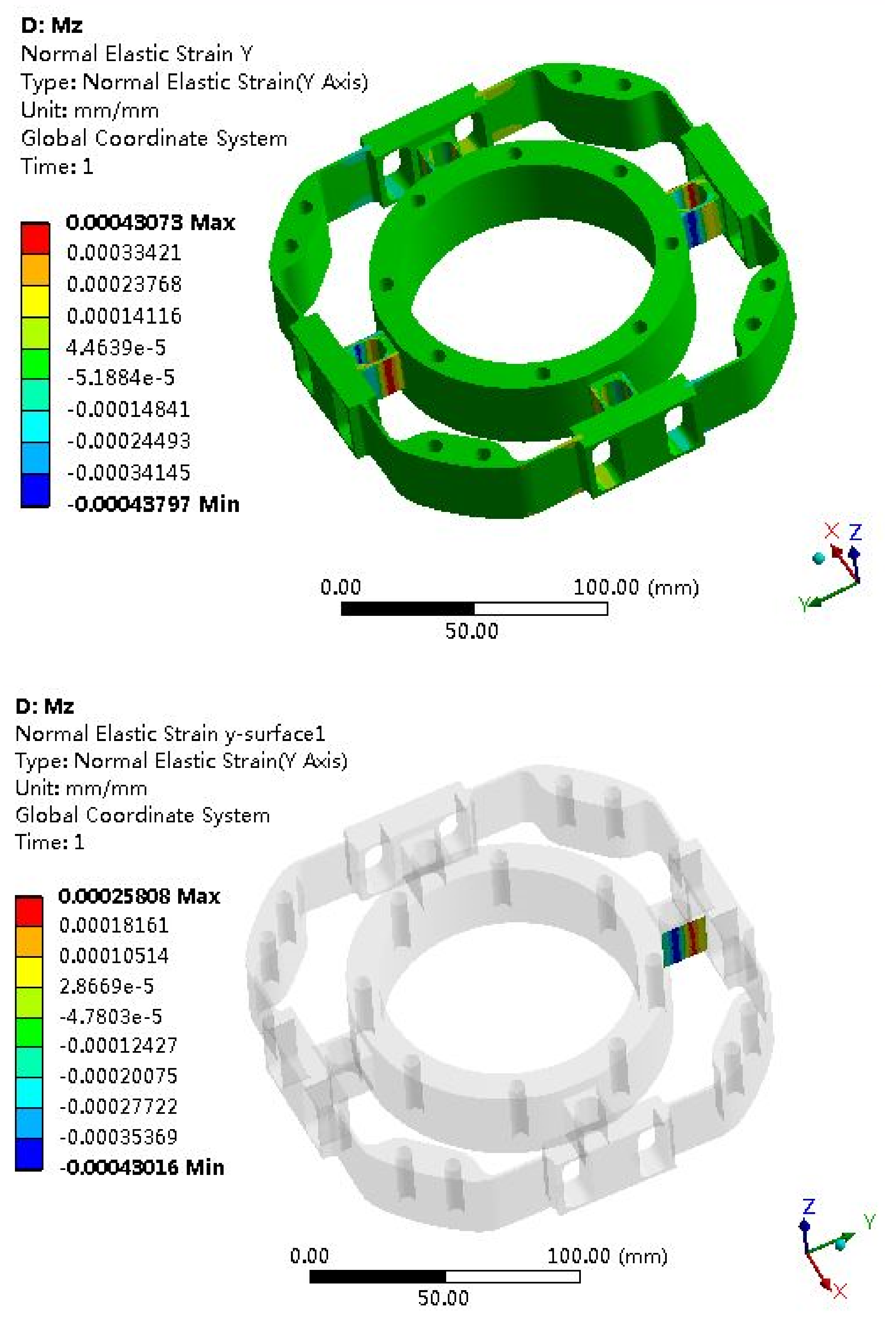 Sensors 22 03603 g011 Sensors 22 03603 g011