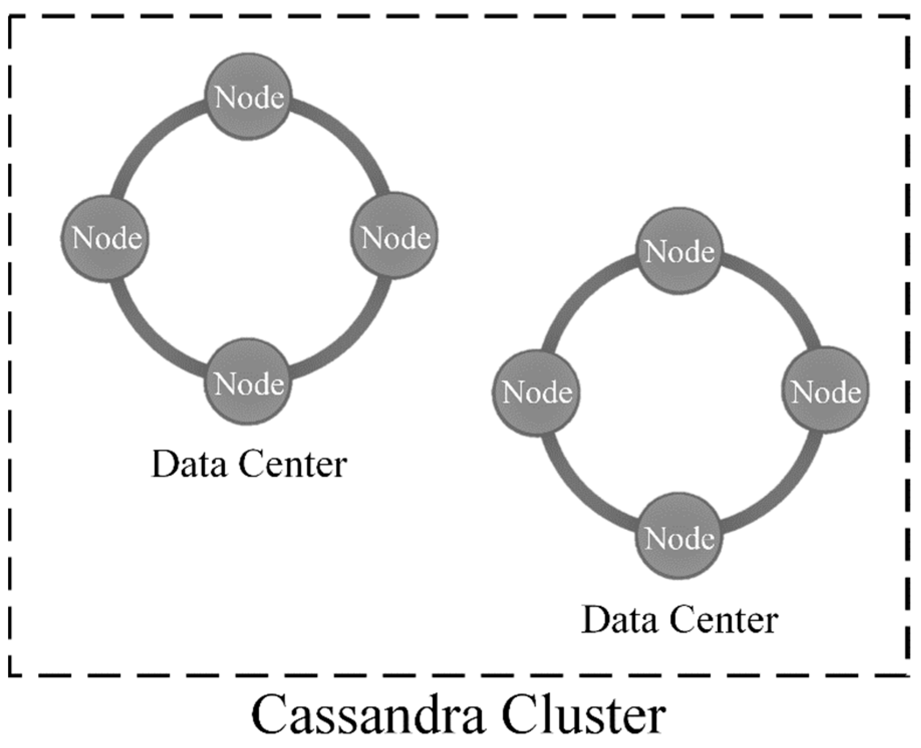 Sensors 22 03615 g005