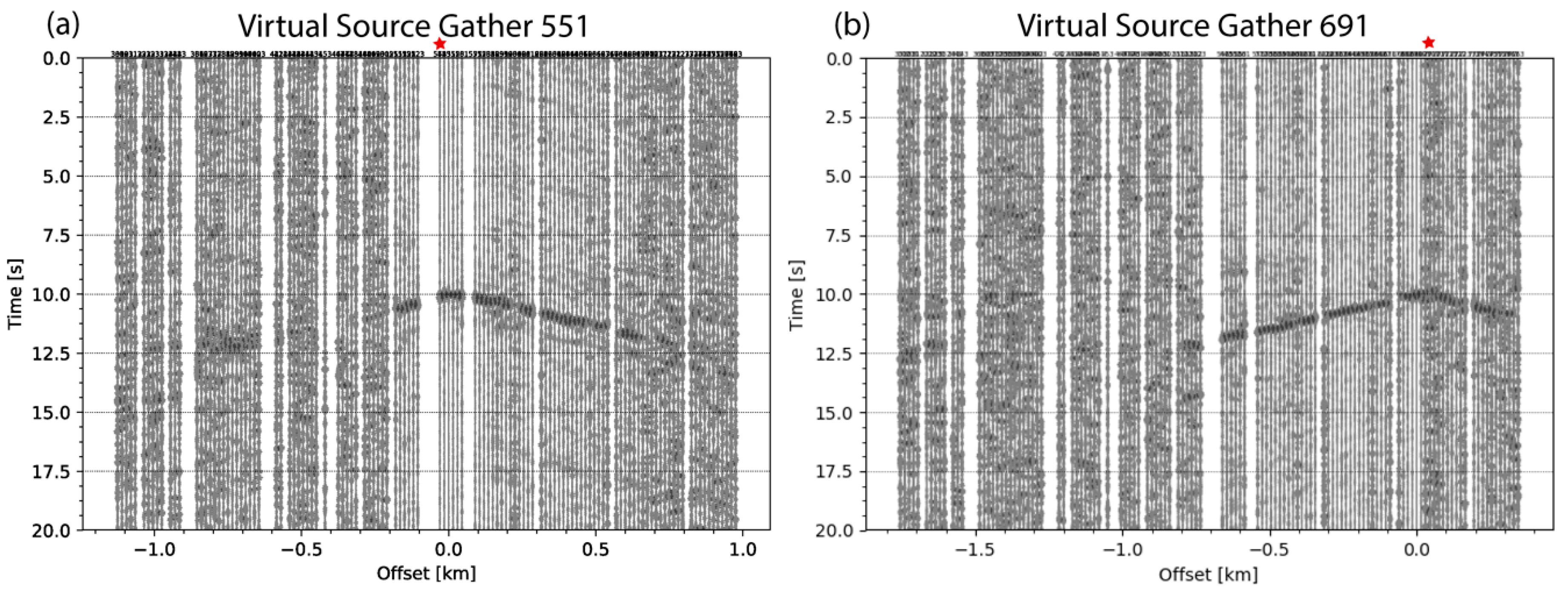 Sensors 22 03615 g012