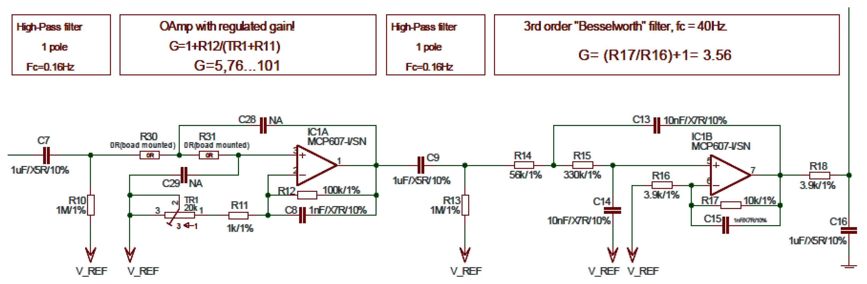 Sensors 22 03616 g002