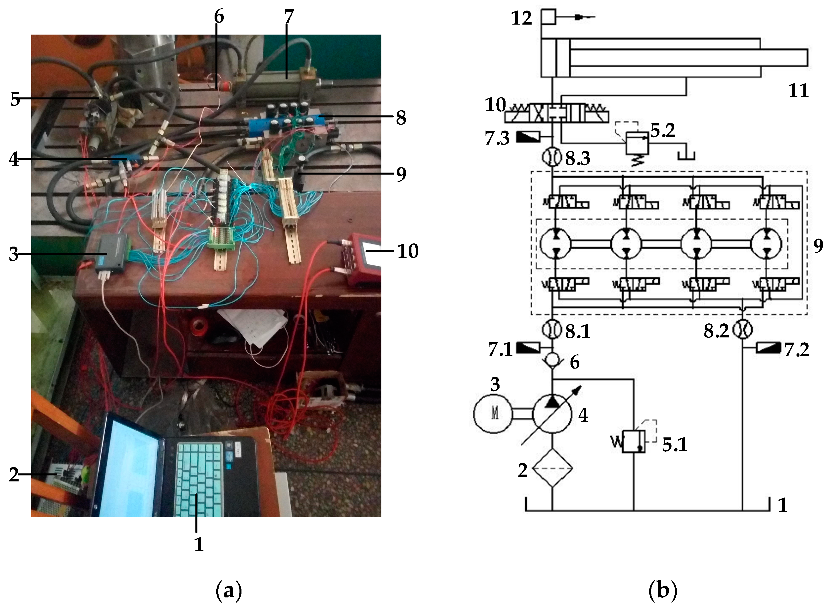 Sensors 22 03624 g009 Sensors 22 03624 g009