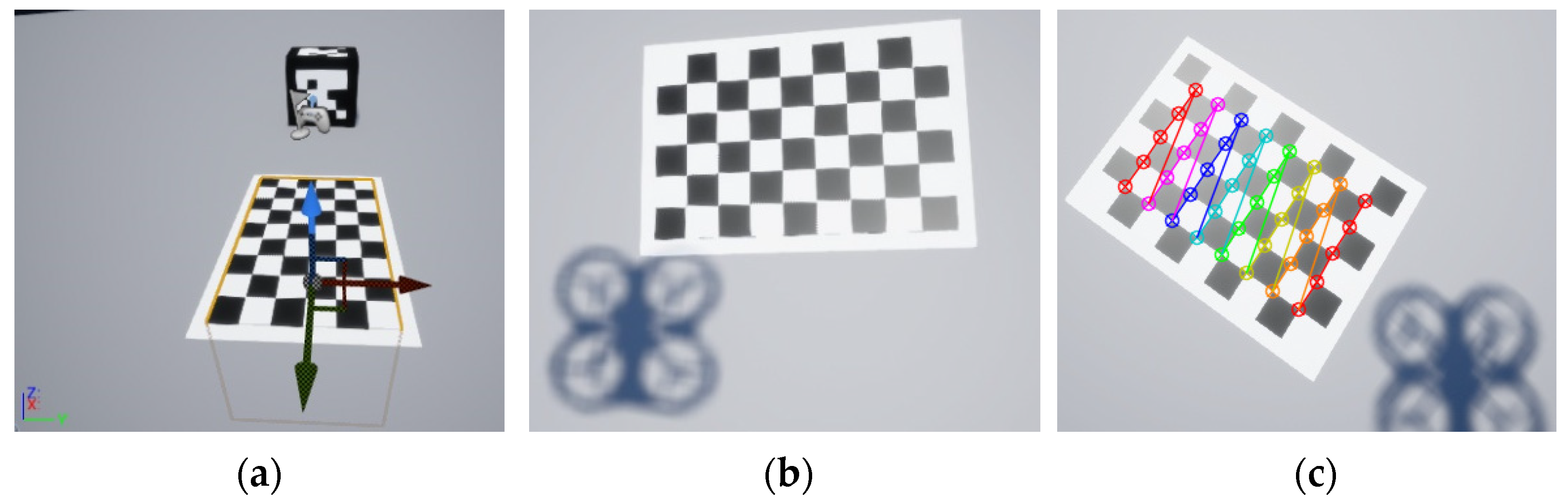 Sensors 22 03625 g007 550