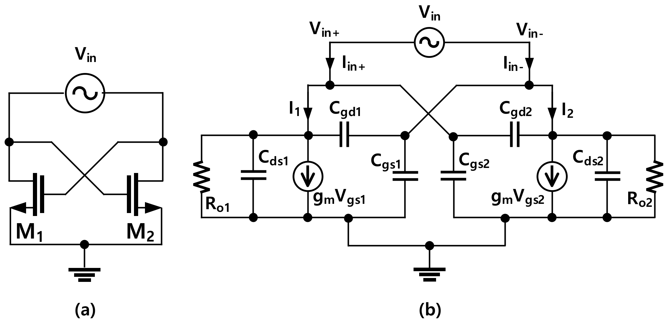 Sensors 22 03626 g003