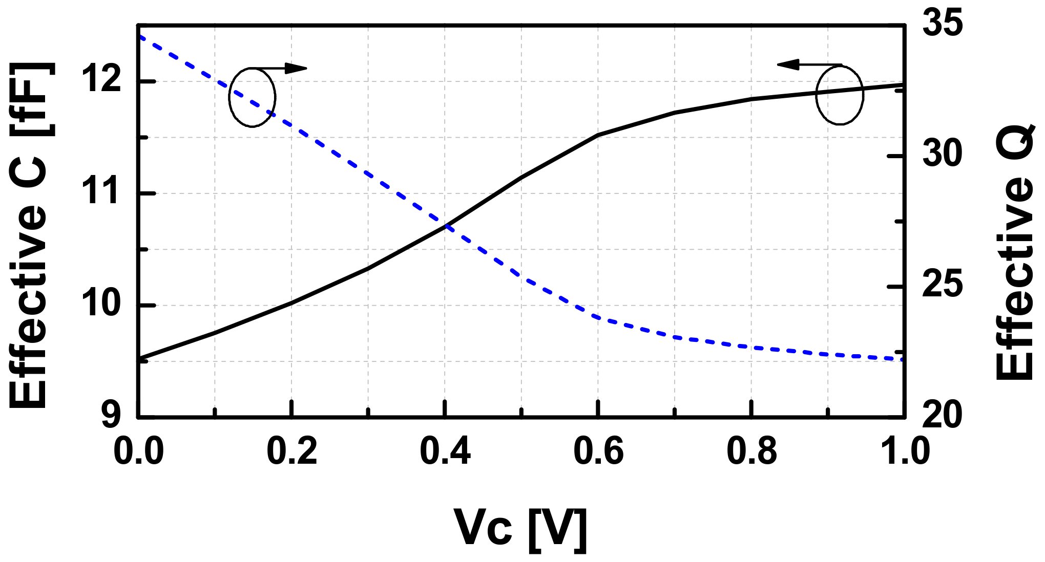 Sensors 22 03626 g006