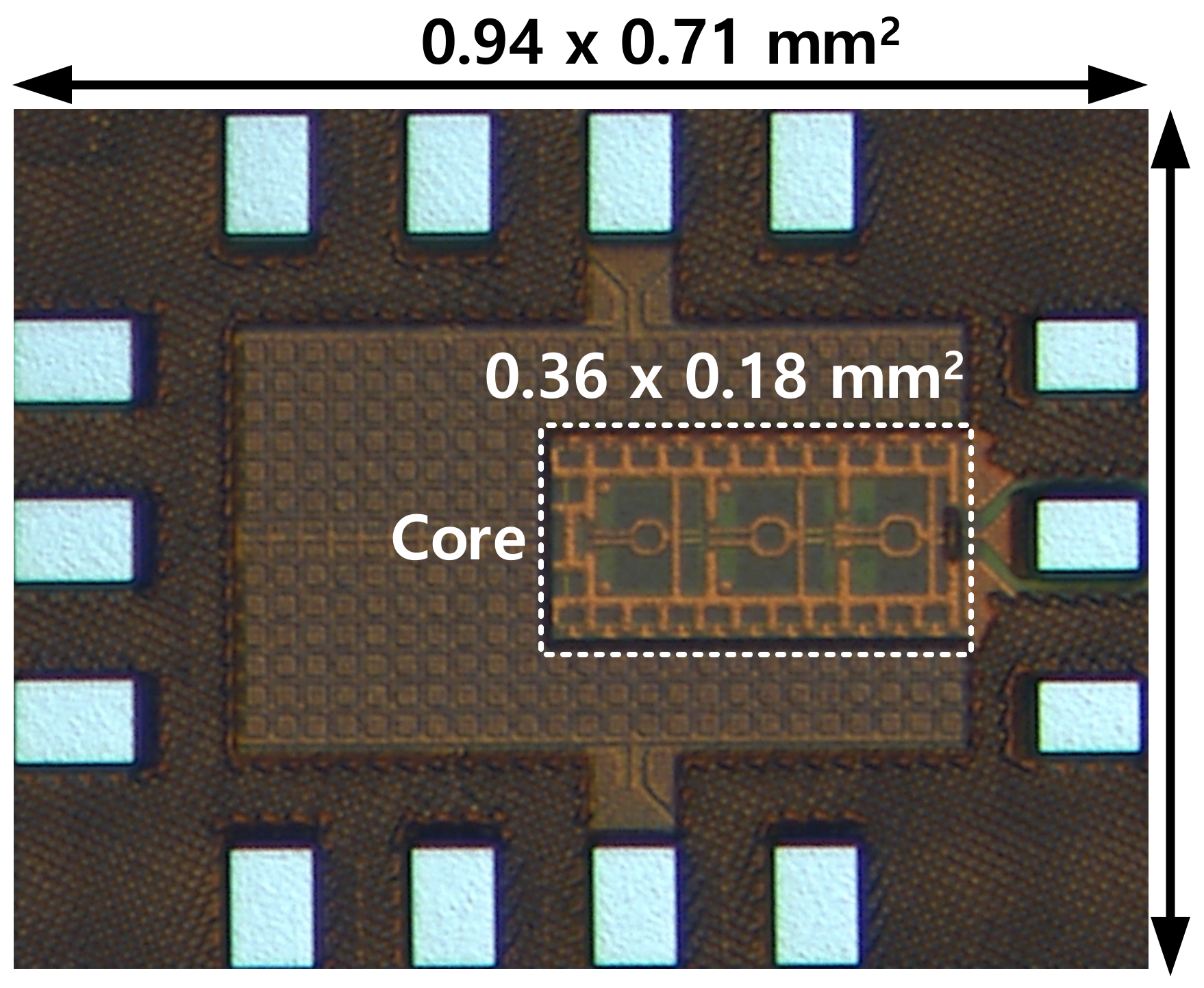 Sensors 22 03626 g009