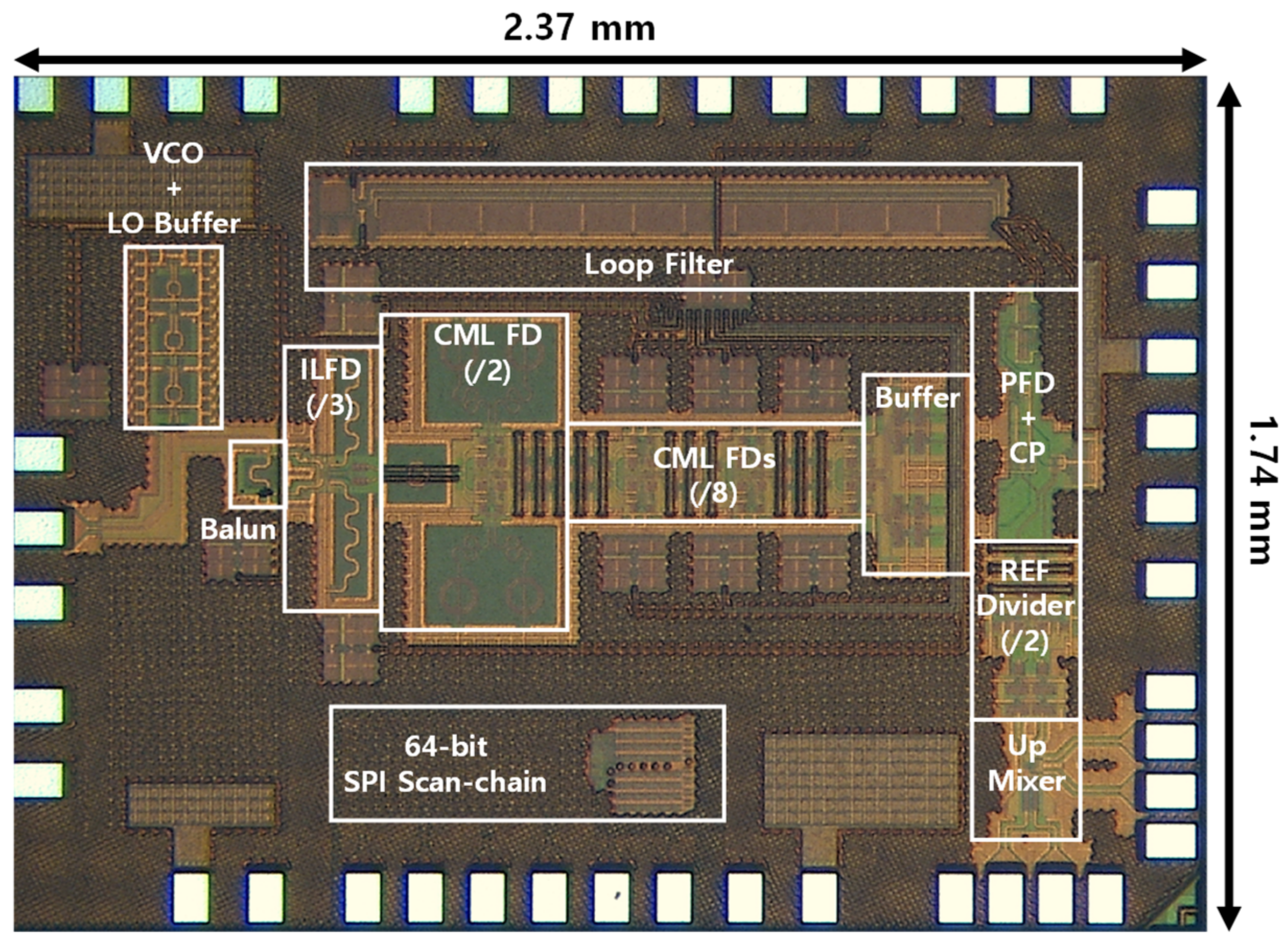 Sensors 22 03626 g013