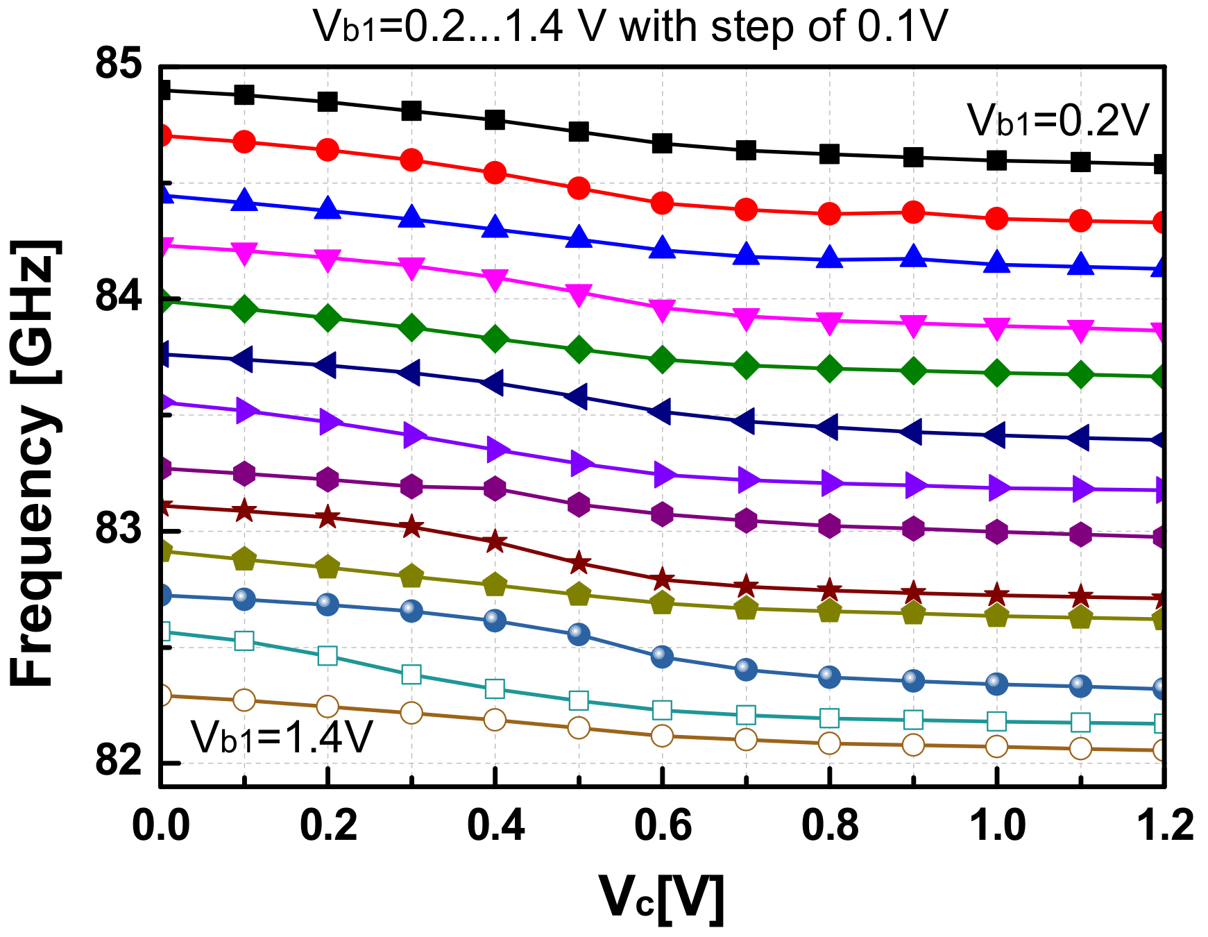 Sensors 22 03626 g016
