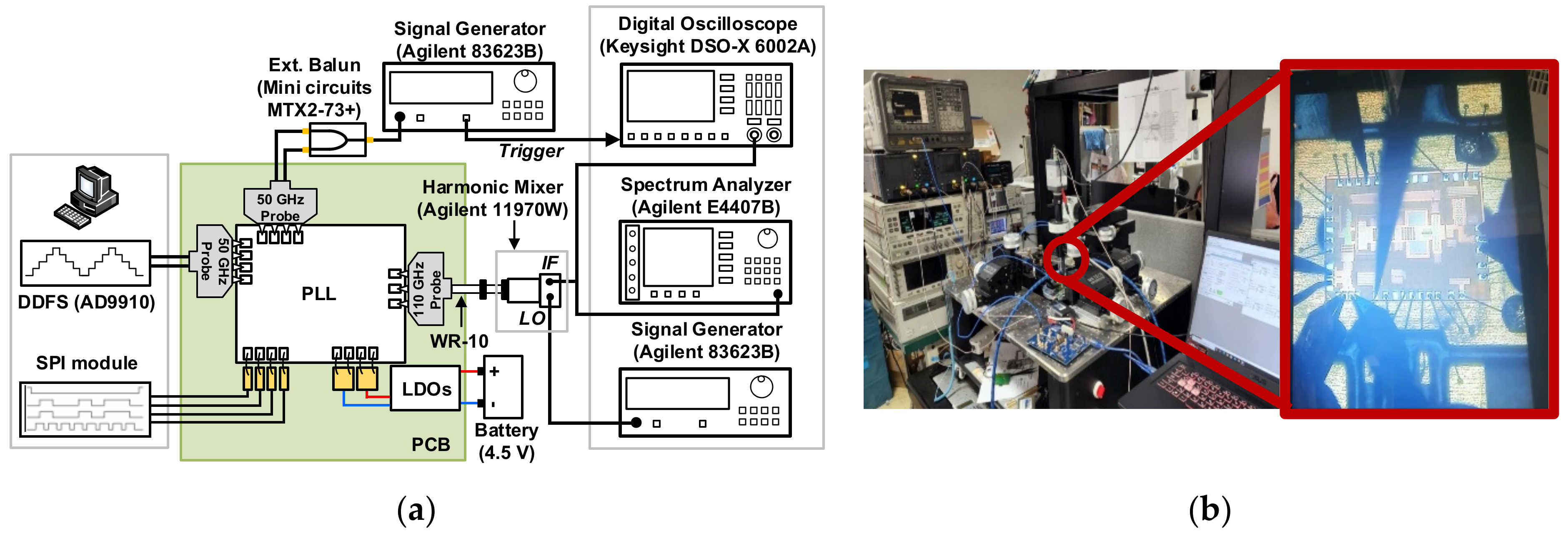 Sensors 22 03626 g018