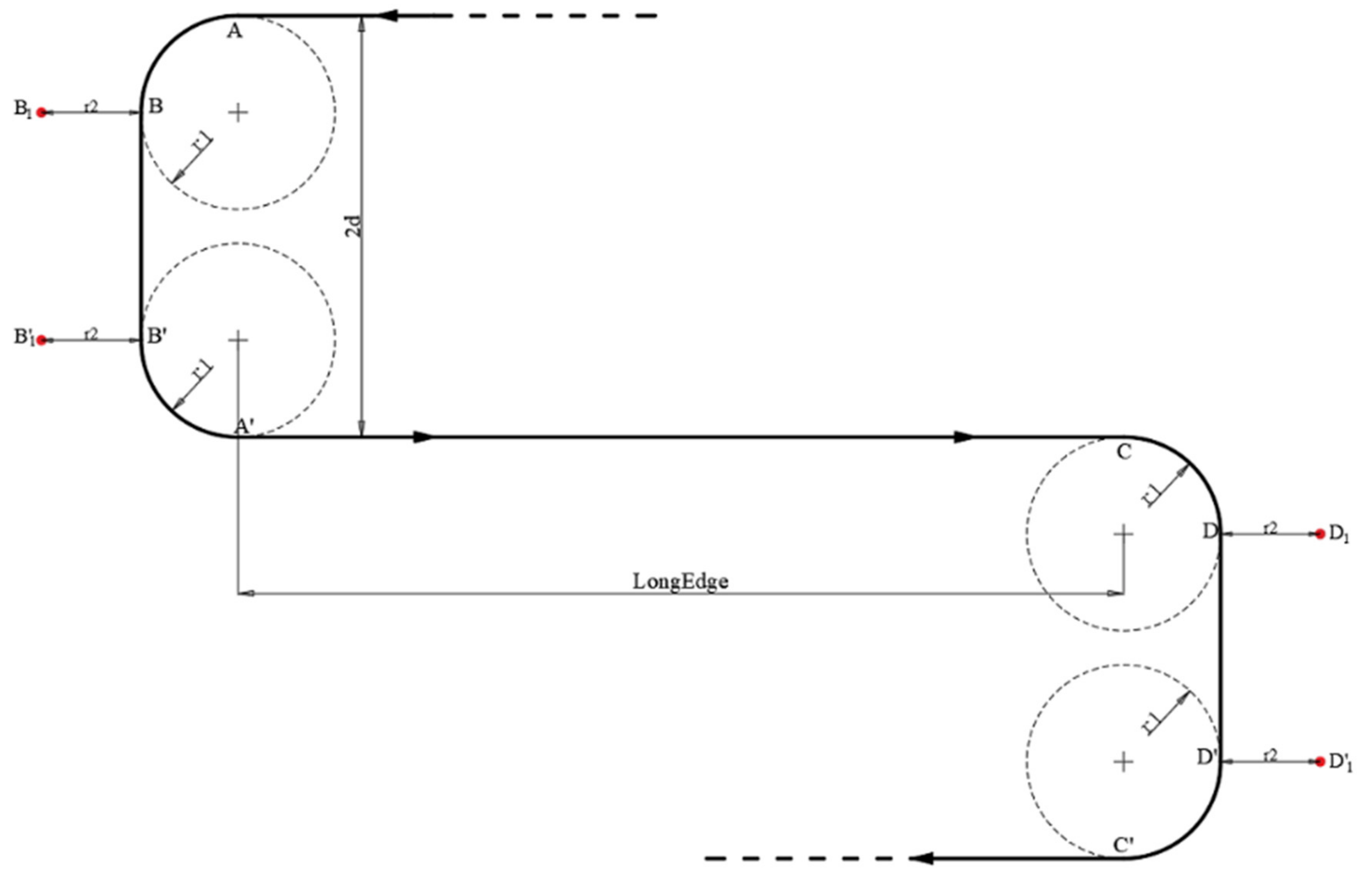 Sensors 22 03630 g010