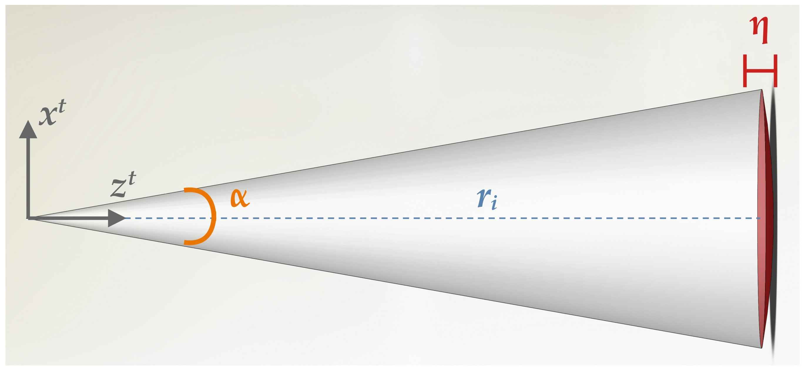 Sensors 22 03631 g002 550