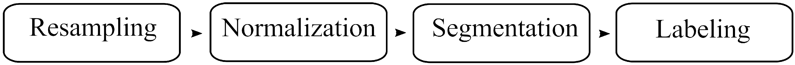 Sensors 22 03634 g002 550
