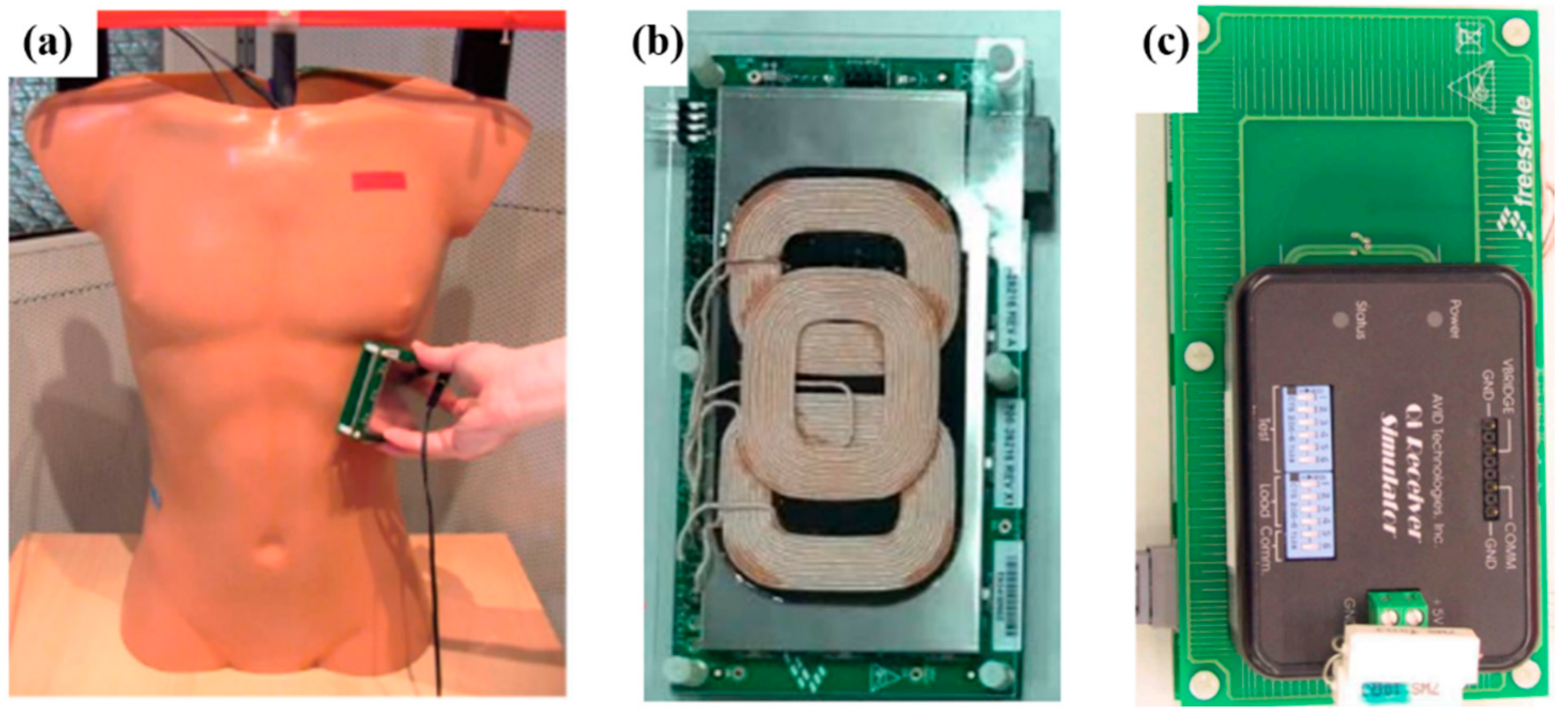Sensors 22 03635 g012 550