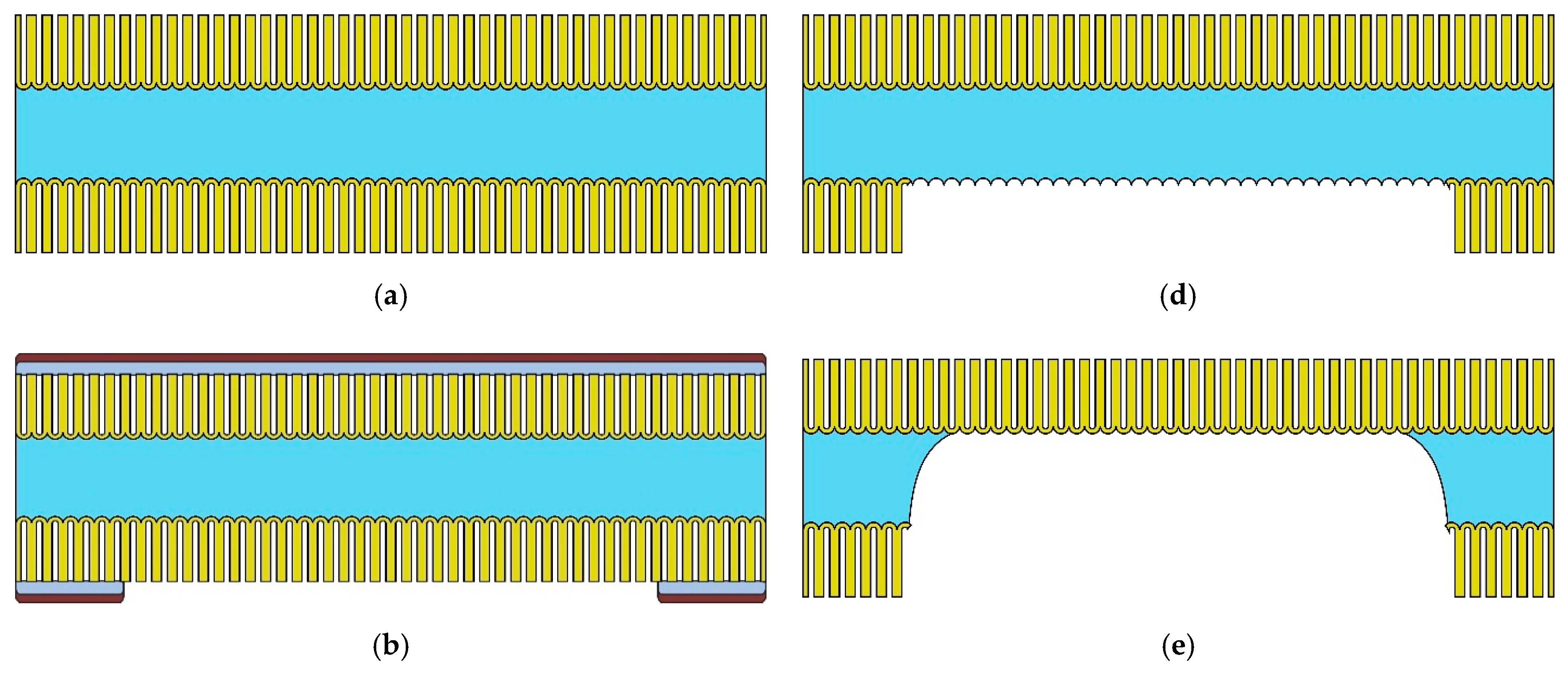 Sensors 22 03640 g001a