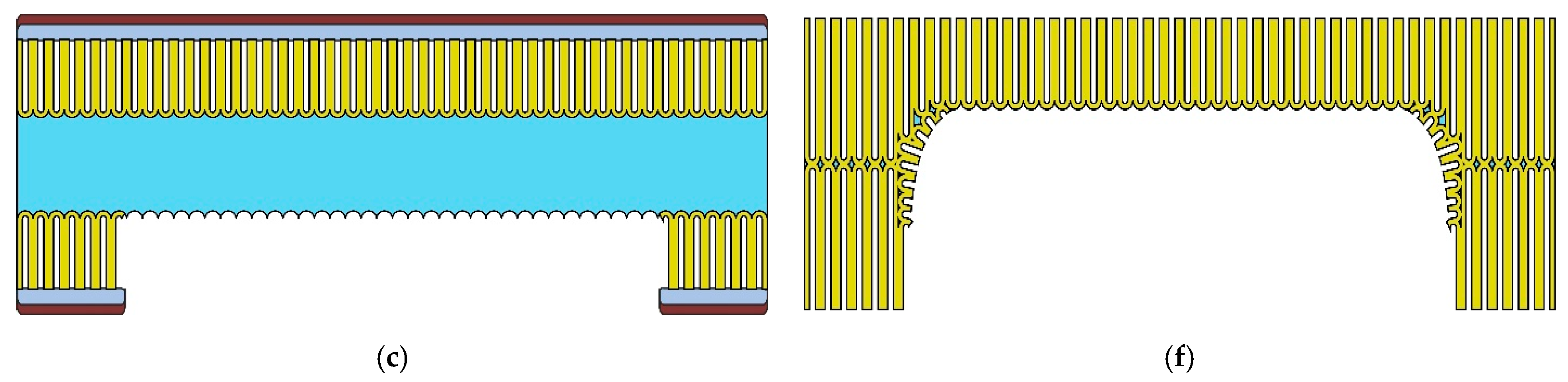 Sensors 22 03640 g001b