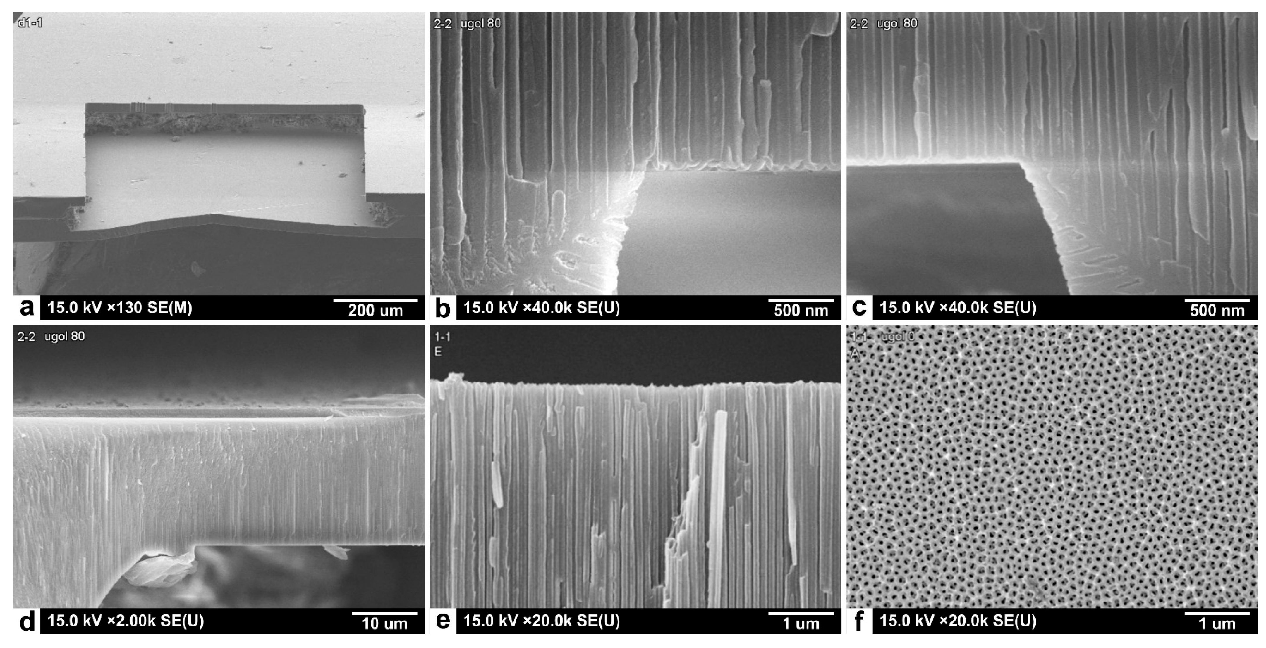 Sensors 22 03640 g004