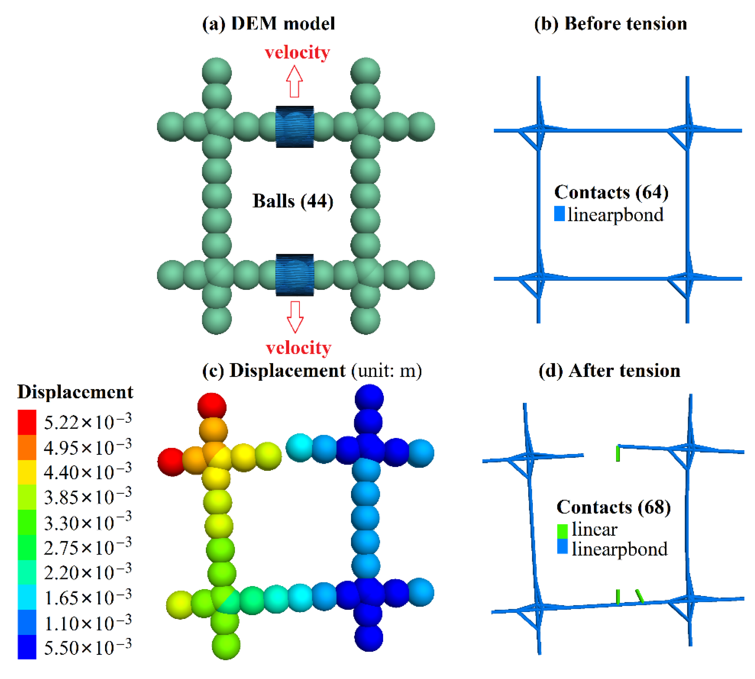 Sensors 22 03645 g004 550