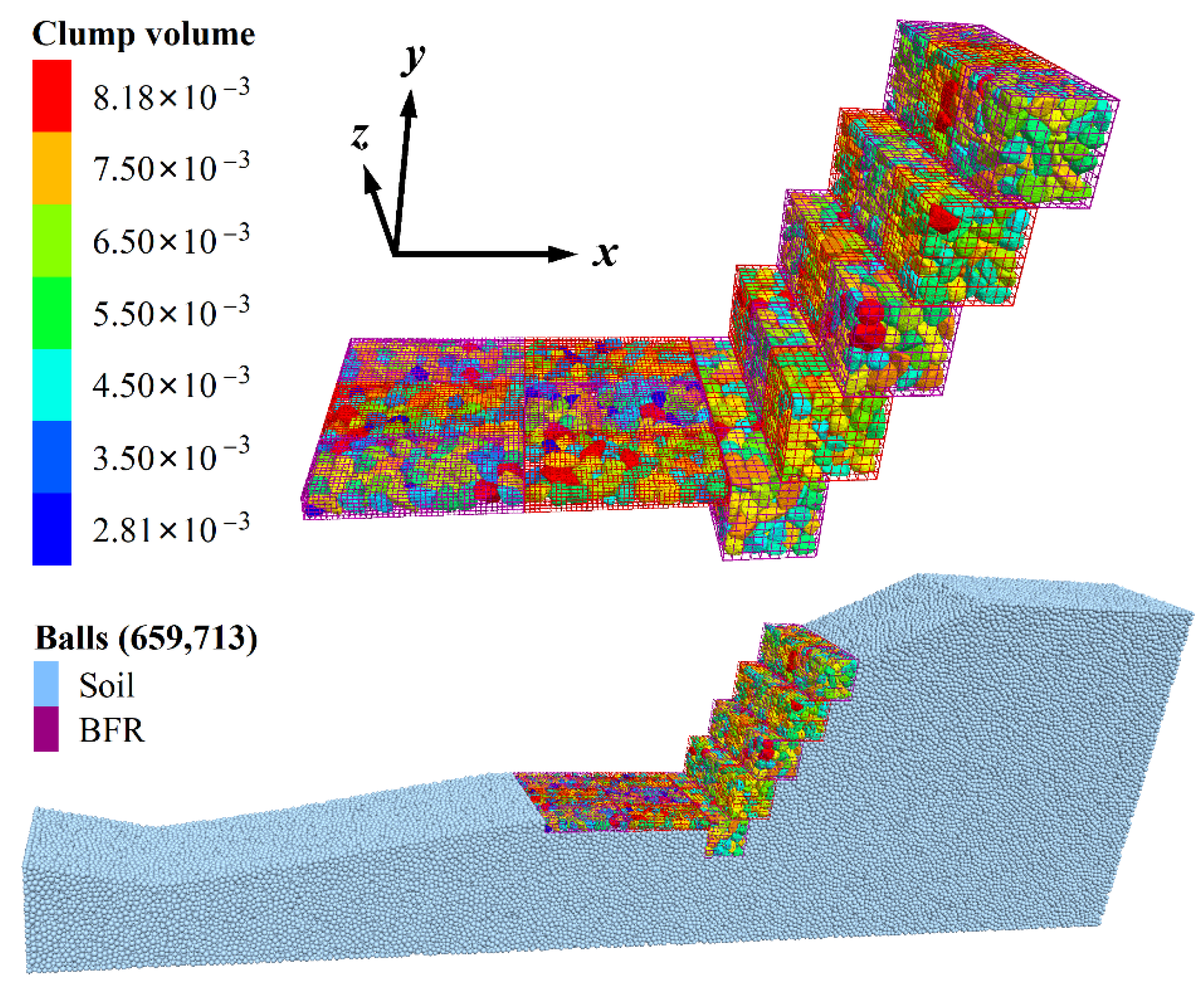 Sensors 22 03645 g015 550