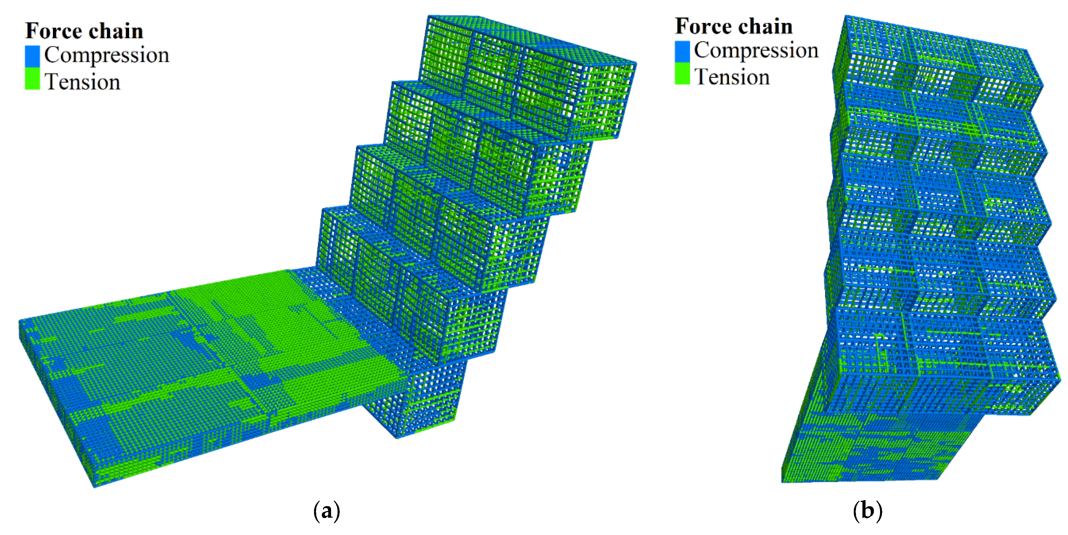 Sensors 22 03645 g017 550