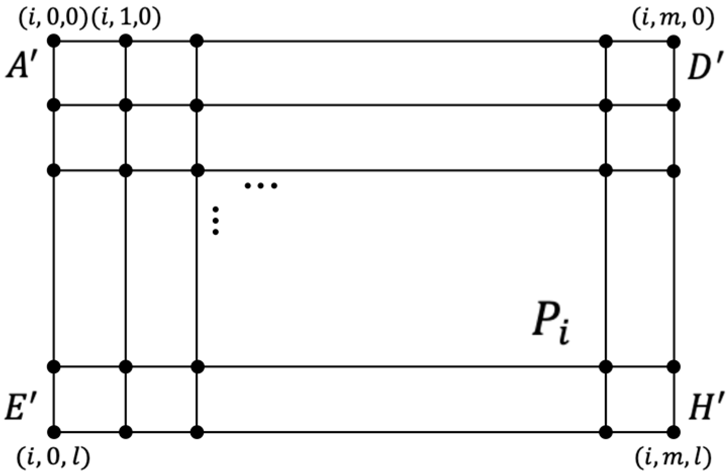 Sensors 22 03652 g002 550