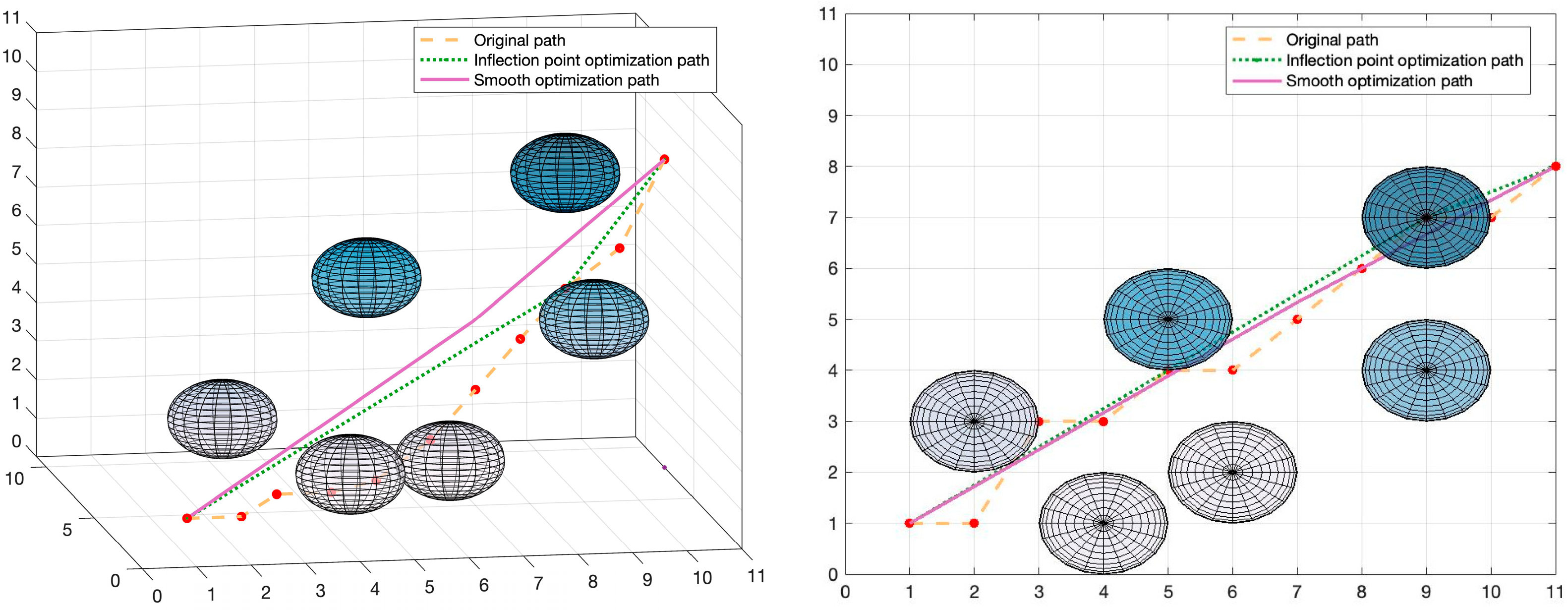 Sensors 22 03652 g014 550