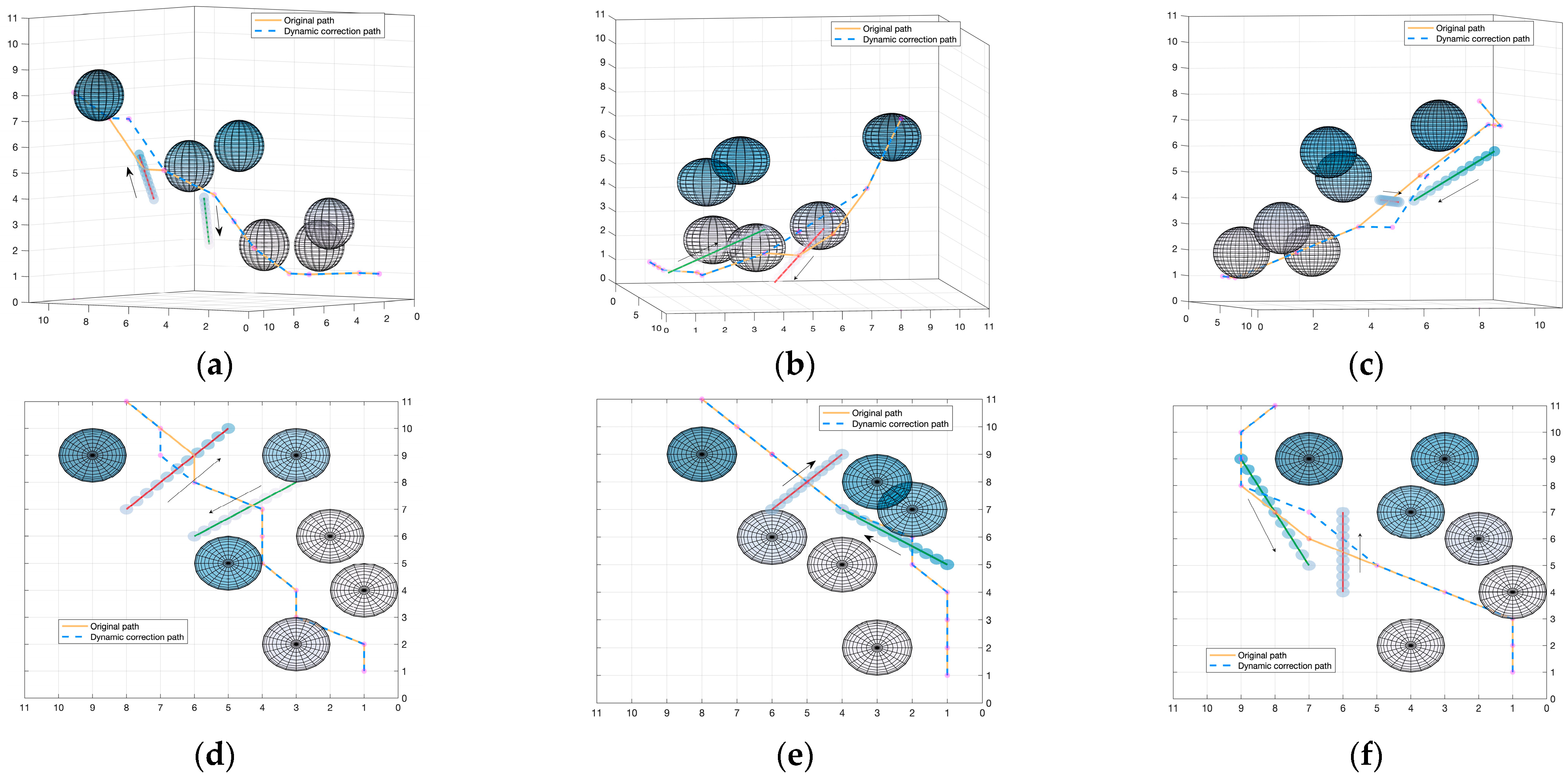 Sensors 22 03652 g016 550