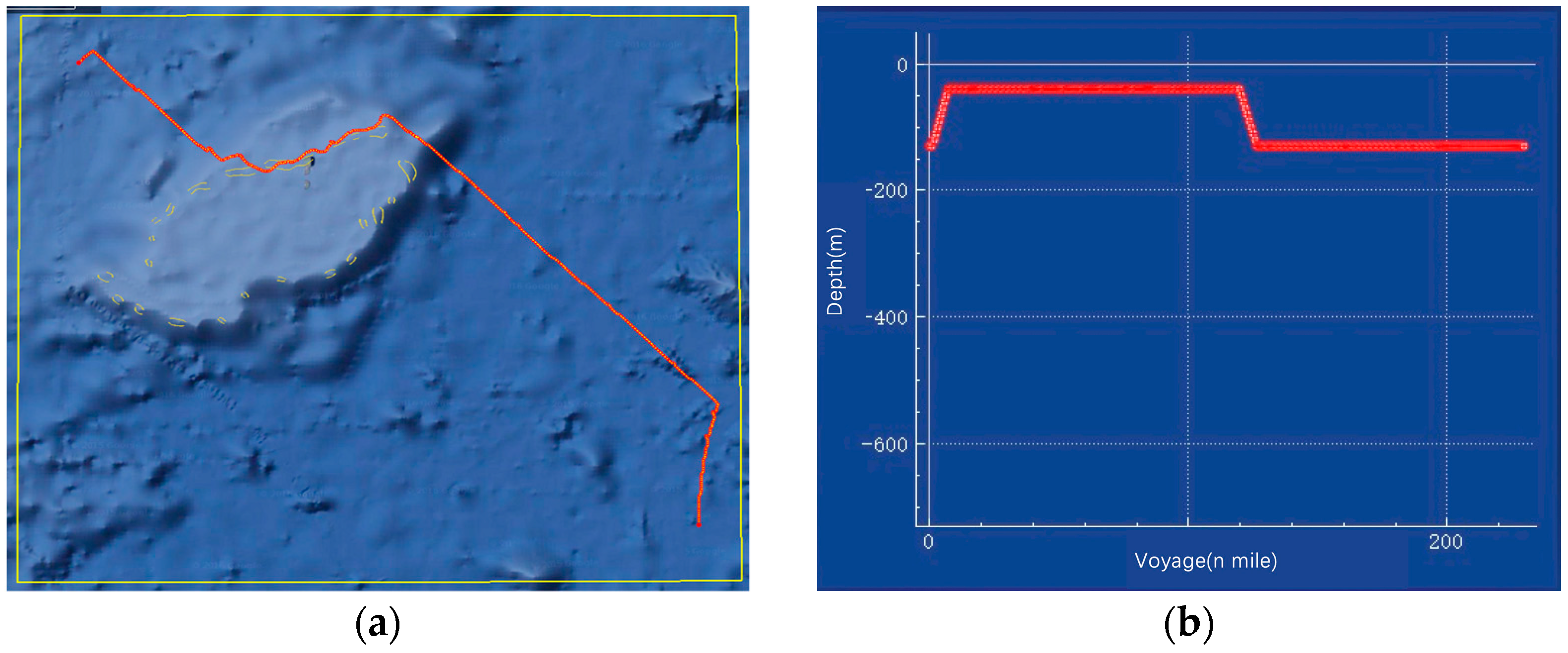 Sensors 22 03652 g017a 550