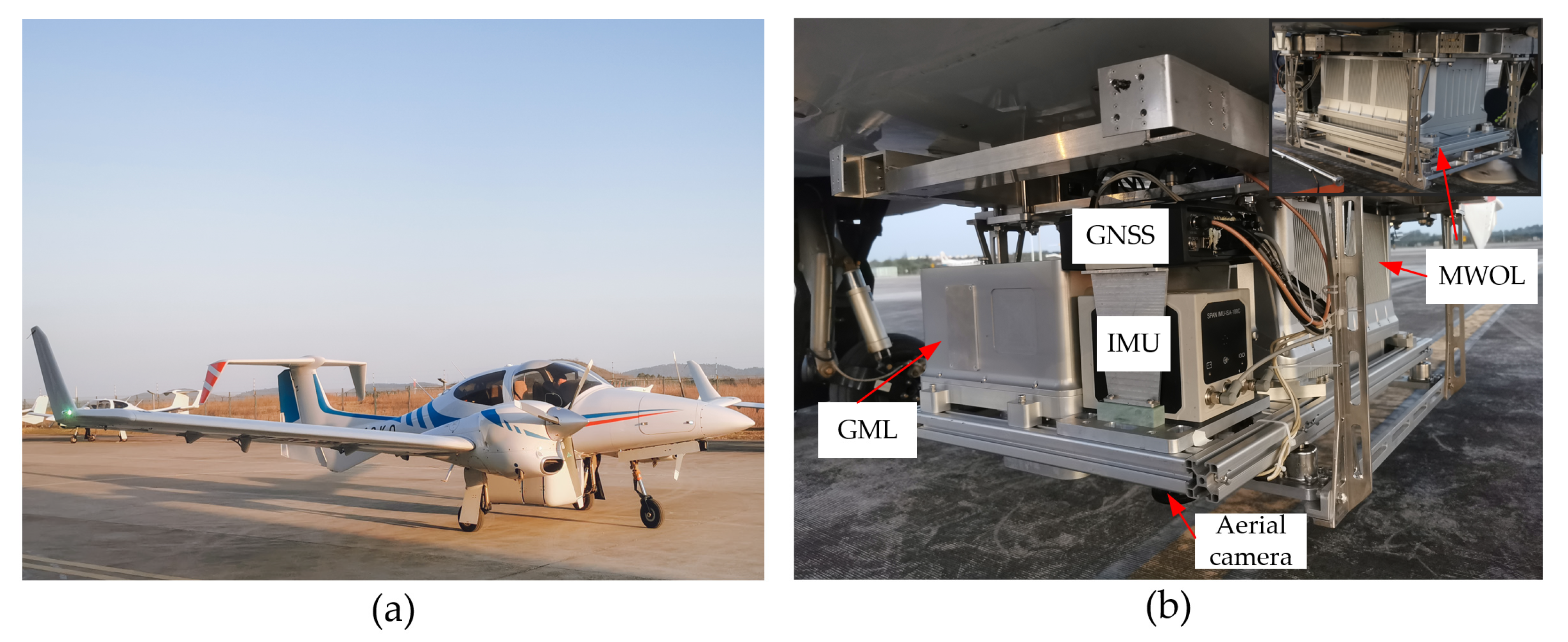 Sensors 22 03656 g005 550