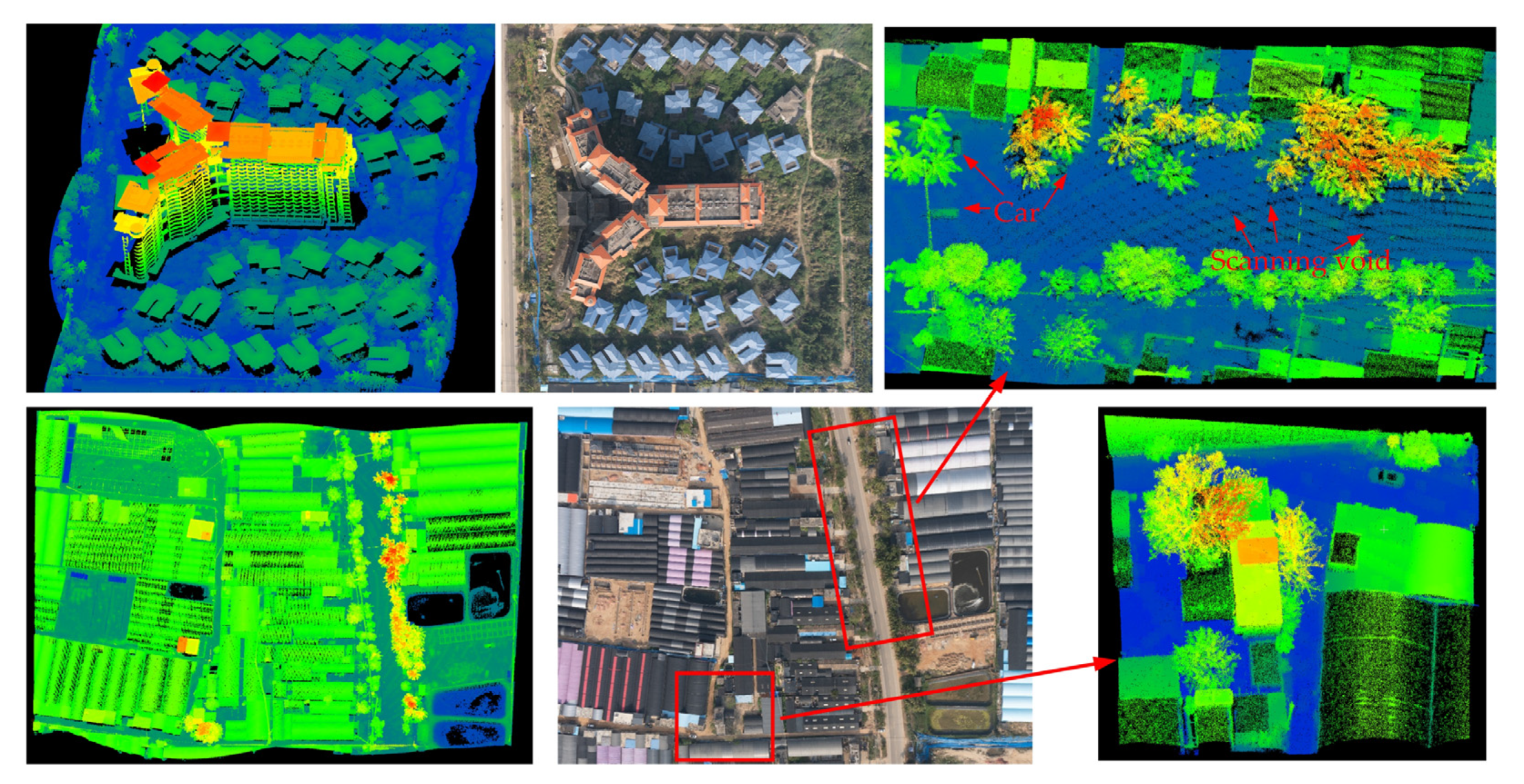 Sensors 22 03656 g012 550