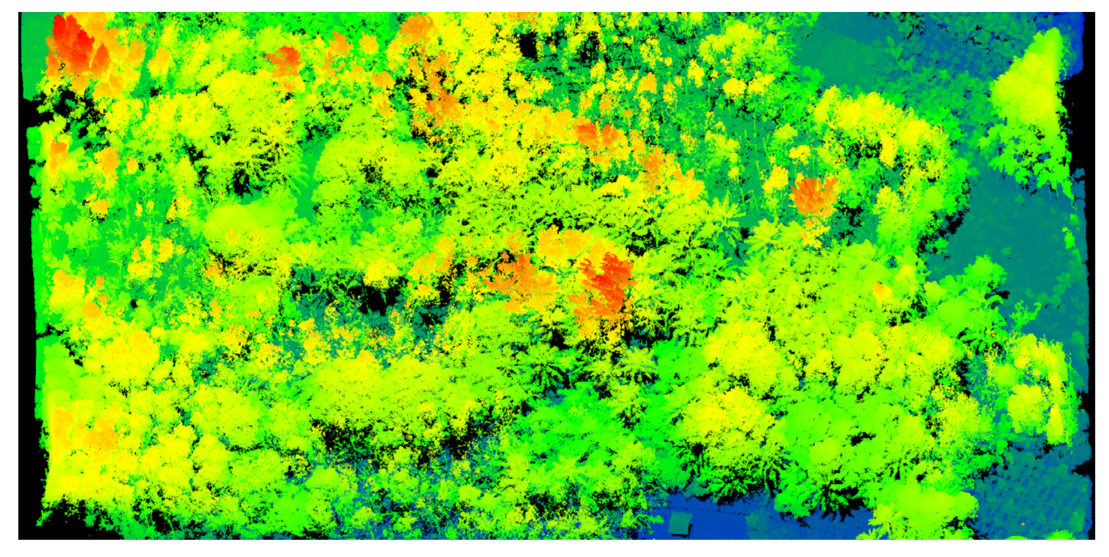 Sensors 22 03656 g013 550