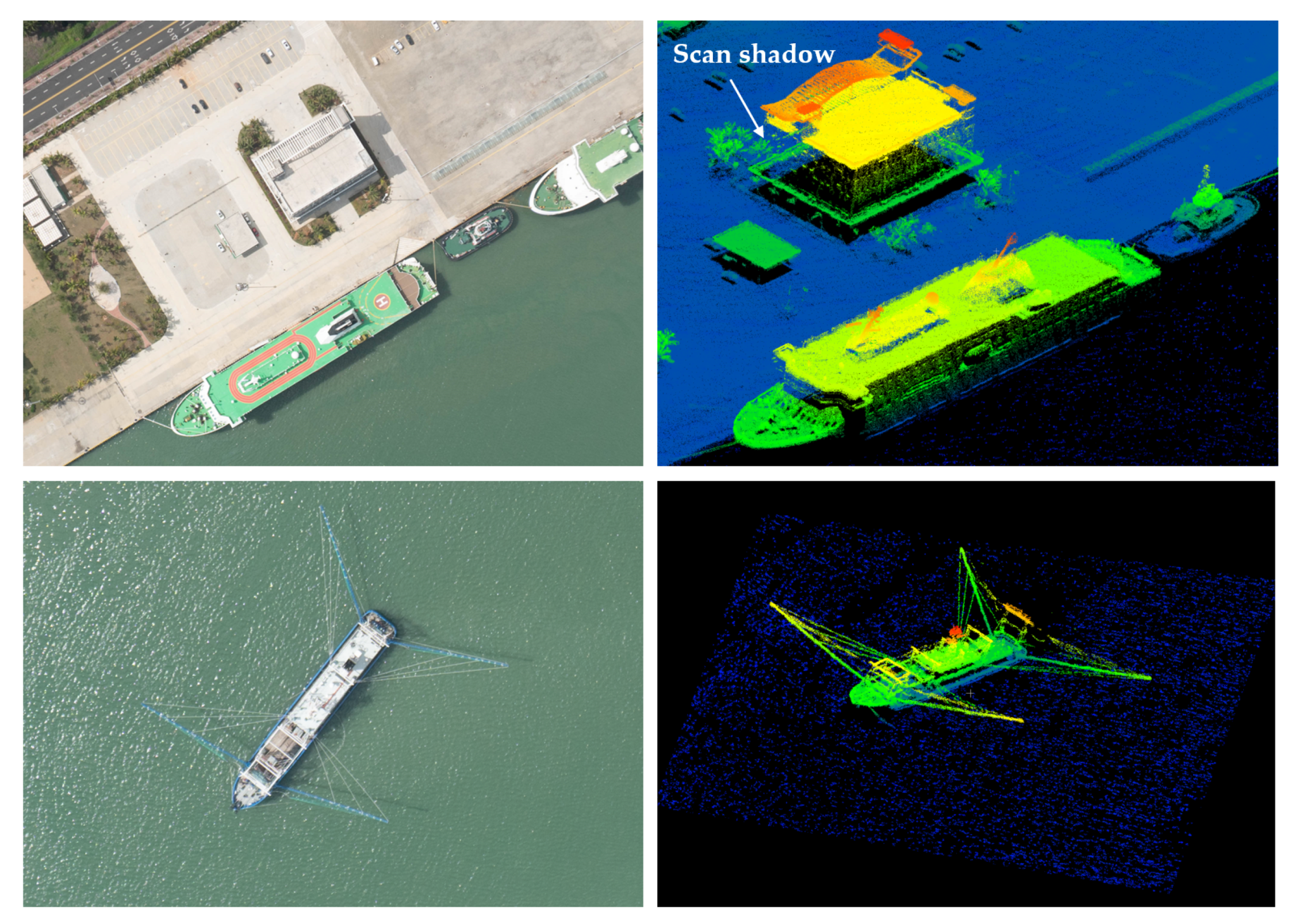 Sensors 22 03656 g014 550