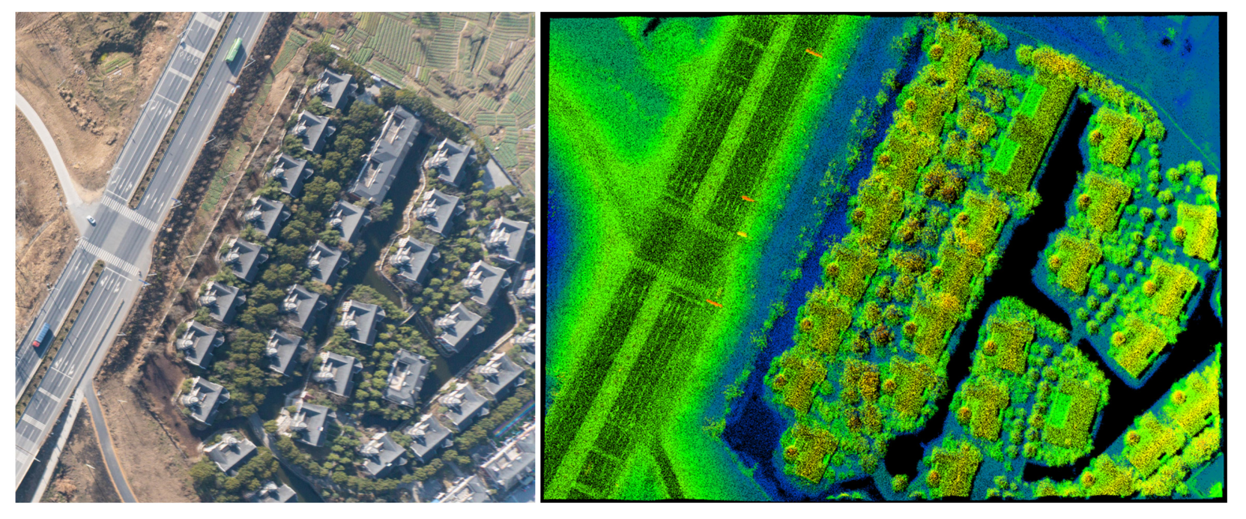 Sensors 22 03656 g015 550