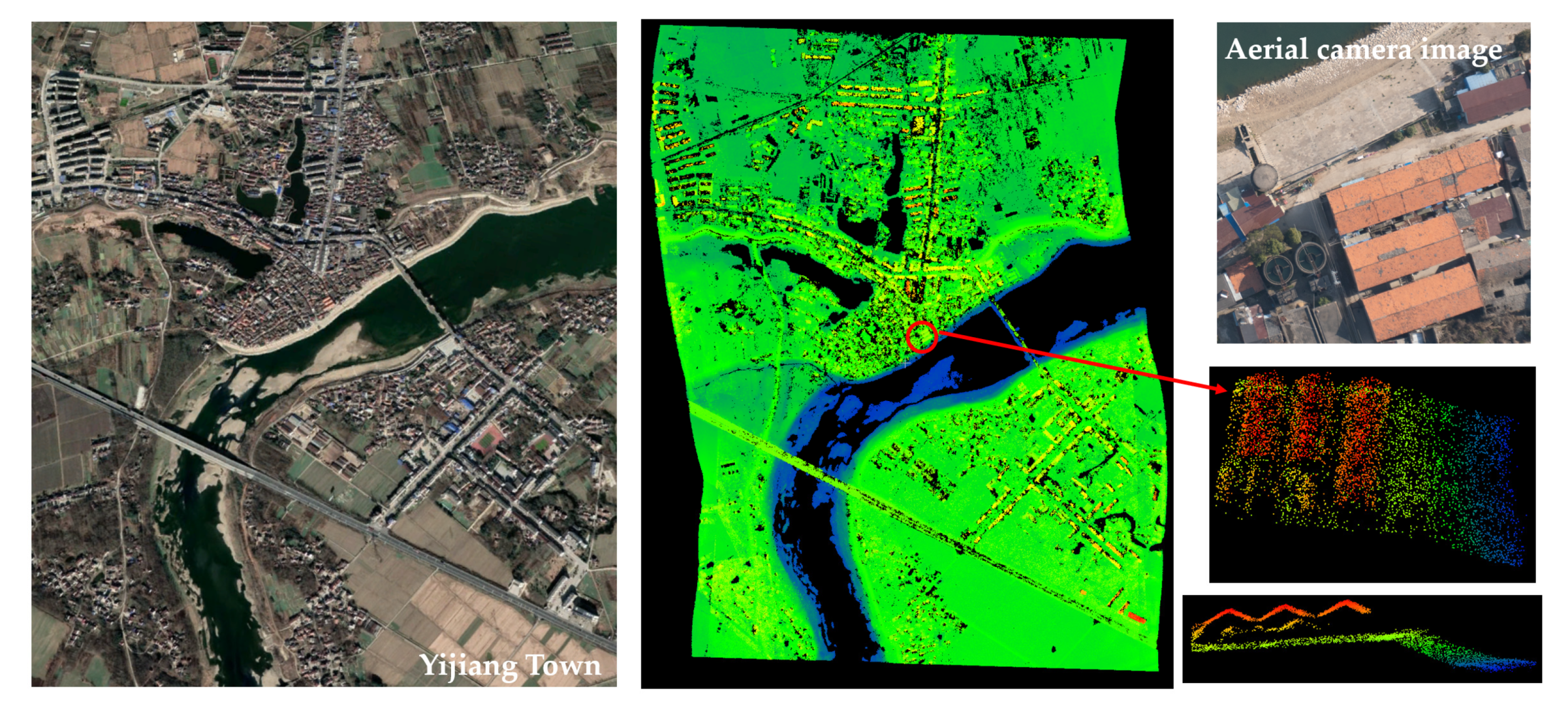 Sensors 22 03656 g016 550