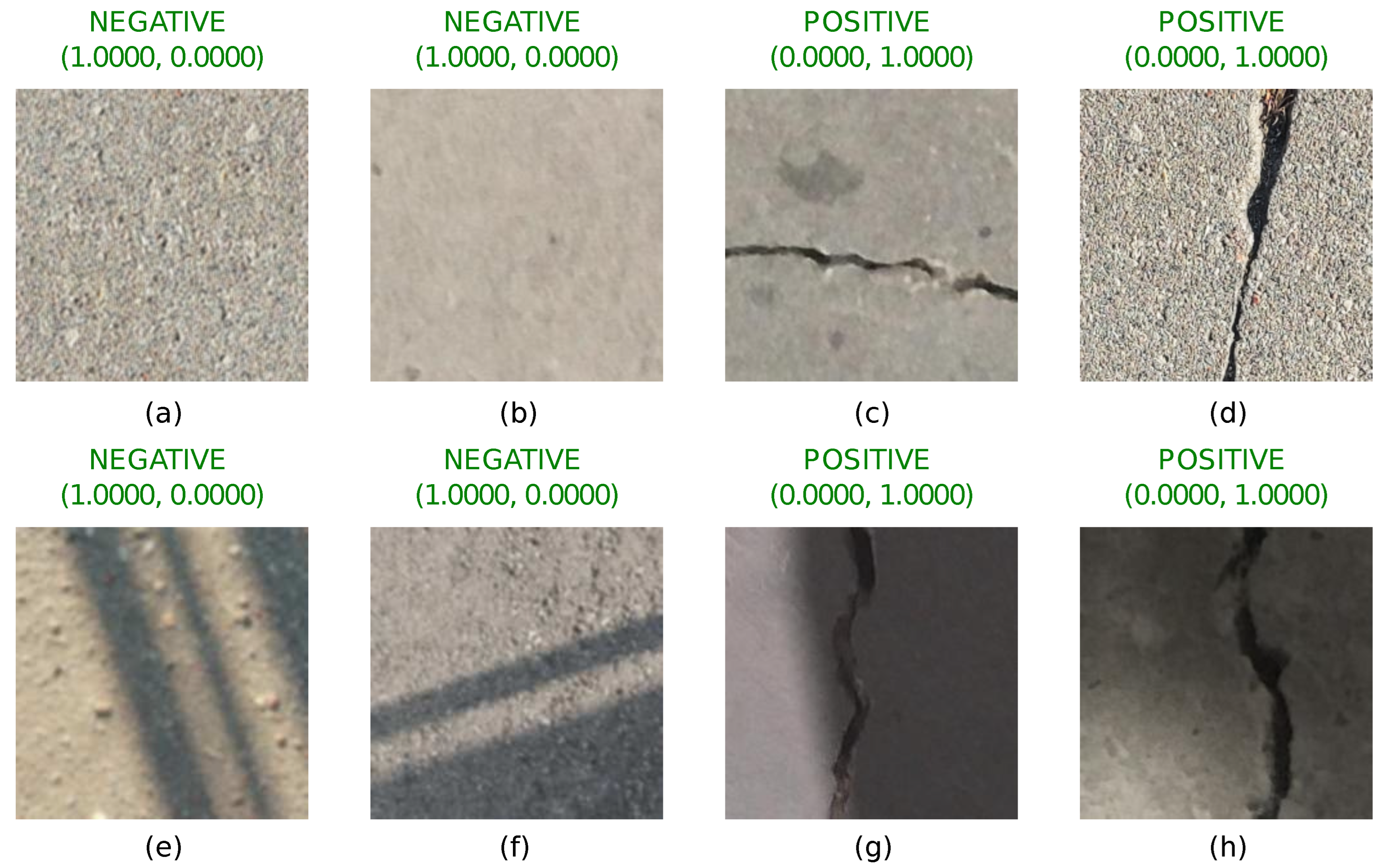 Sensors 22 03662 g007 550