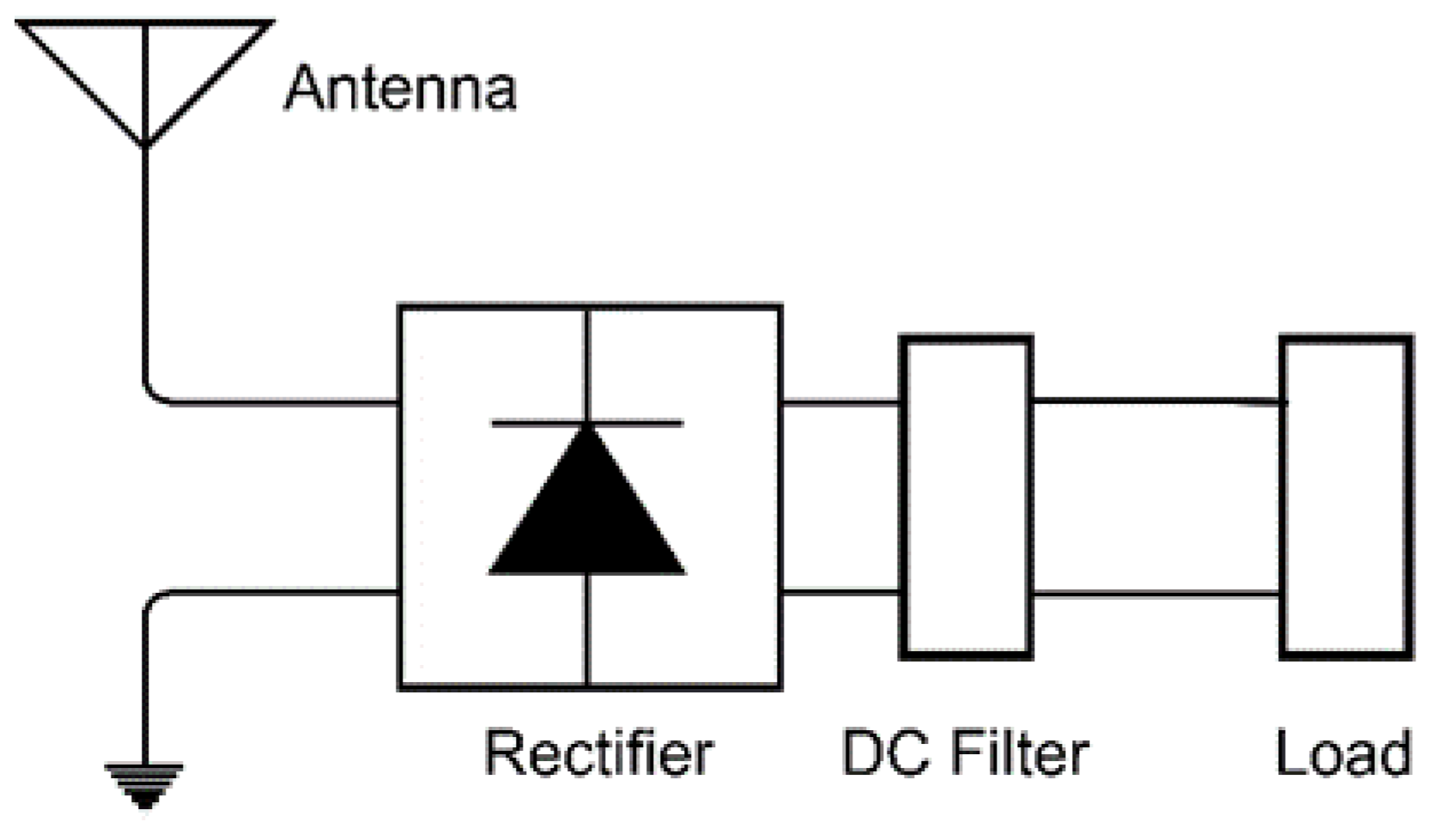 Sensors 22 03680 g001