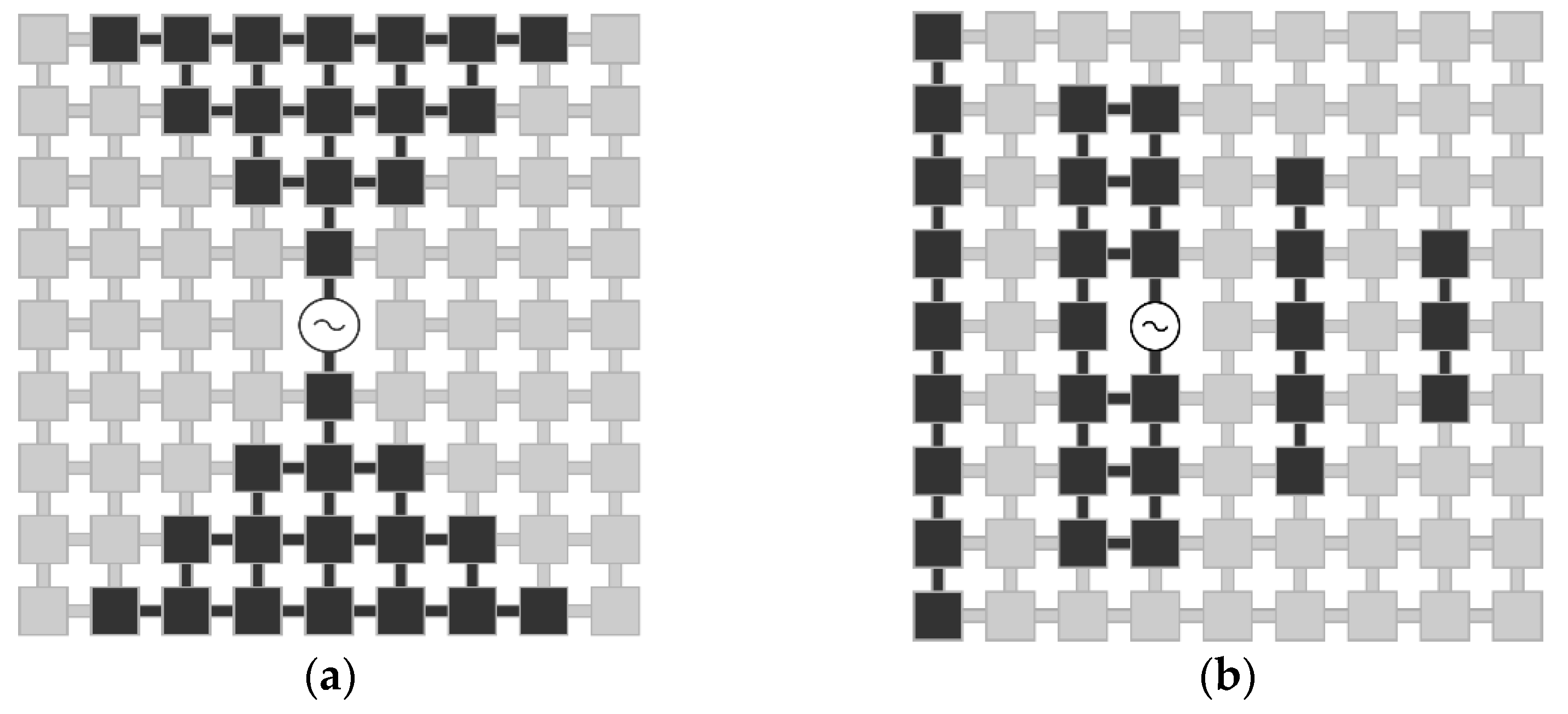 Sensors 22 03680 g002